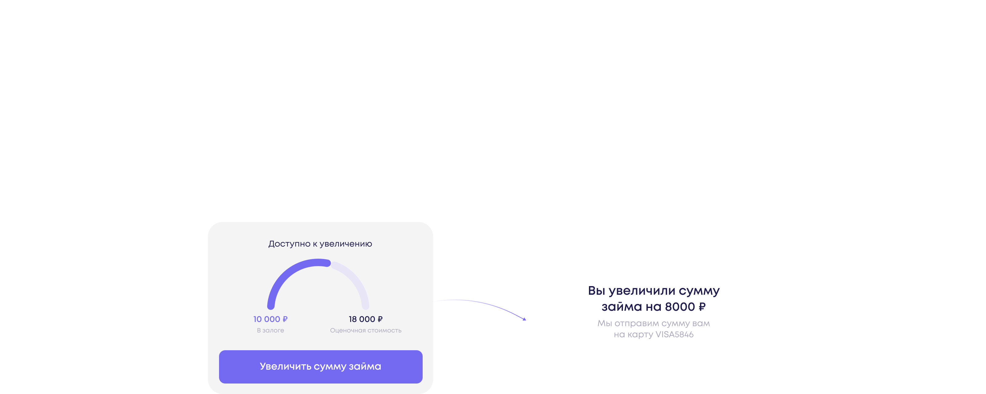 Личный кабинет ломбарда — Изображение №8 — Интерфейсы на Dprofile