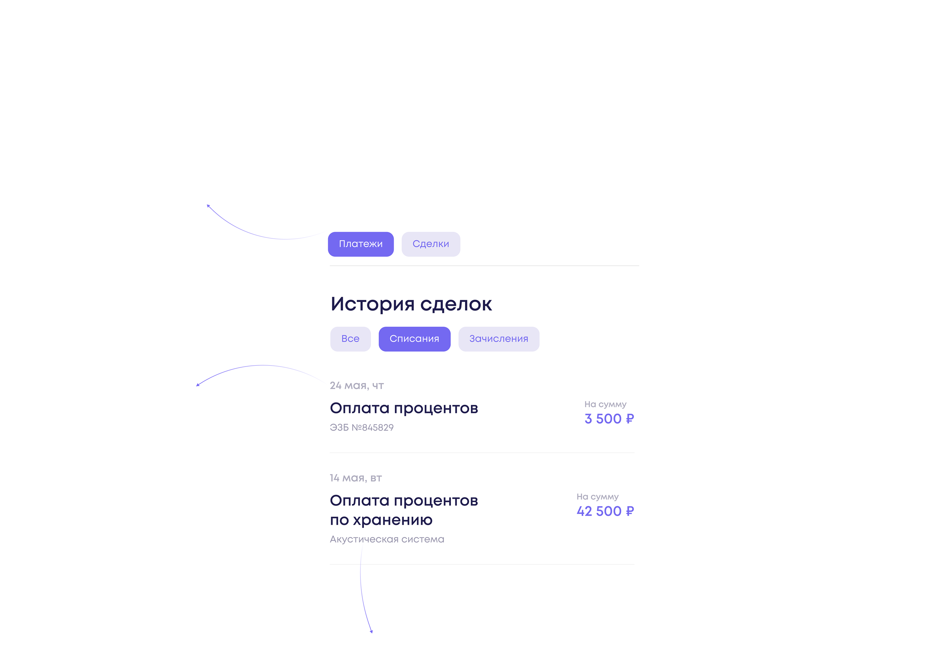 Личный кабинет ломбарда — Изображение №10 — Интерфейсы на Dprofile