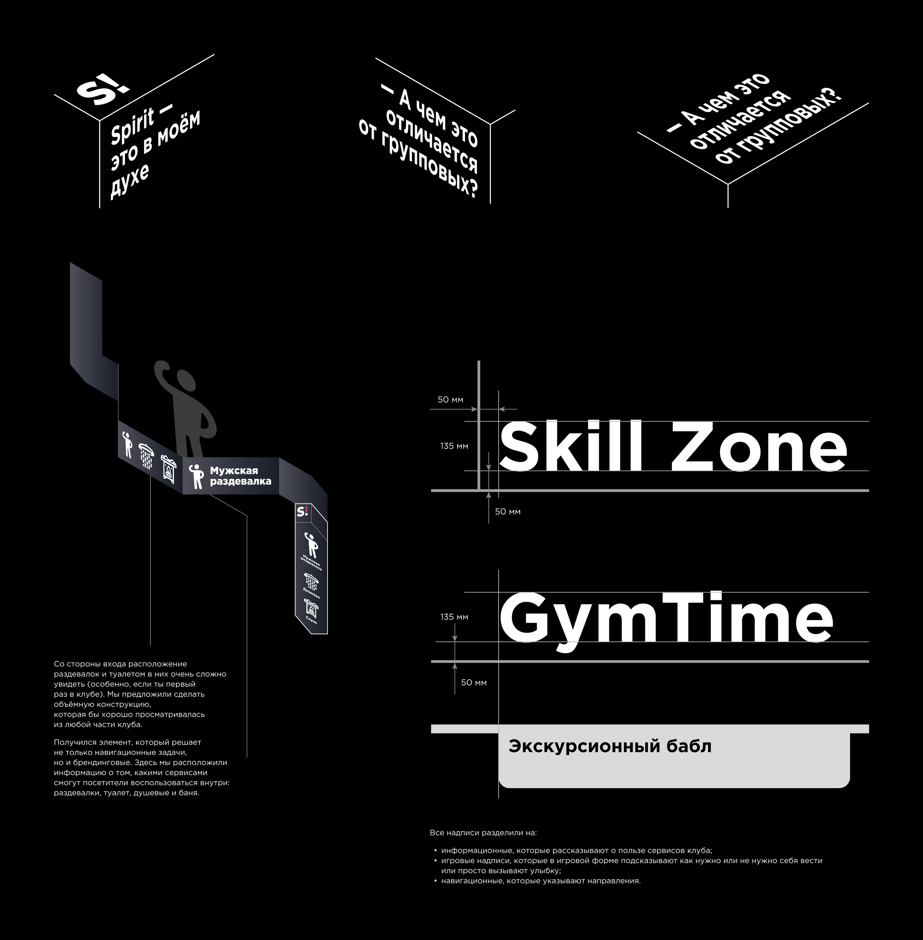 Spirit Fitness | Навигация — Изображение №5 — Брендинг, Графика на Dprofile