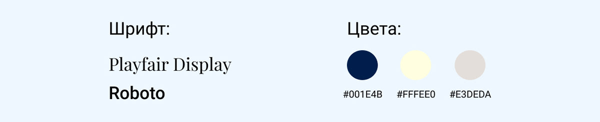 Системный копирайтер для онлайн-проектов — Изображение №2 — Интерфейсы, Брендинг на Dprofile