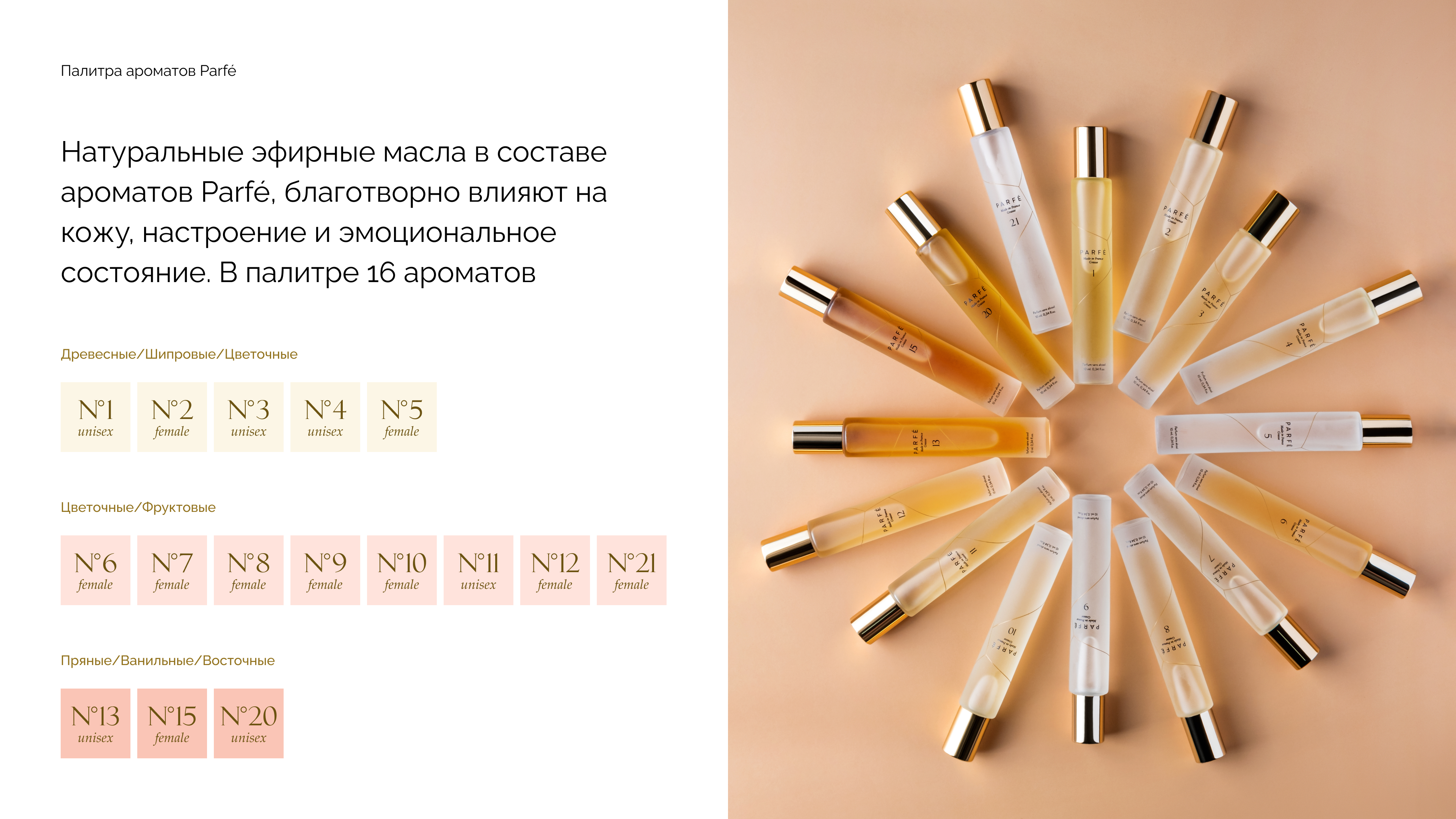 Parfe — Изображение №11 — Брендинг, Графика на Dprofile