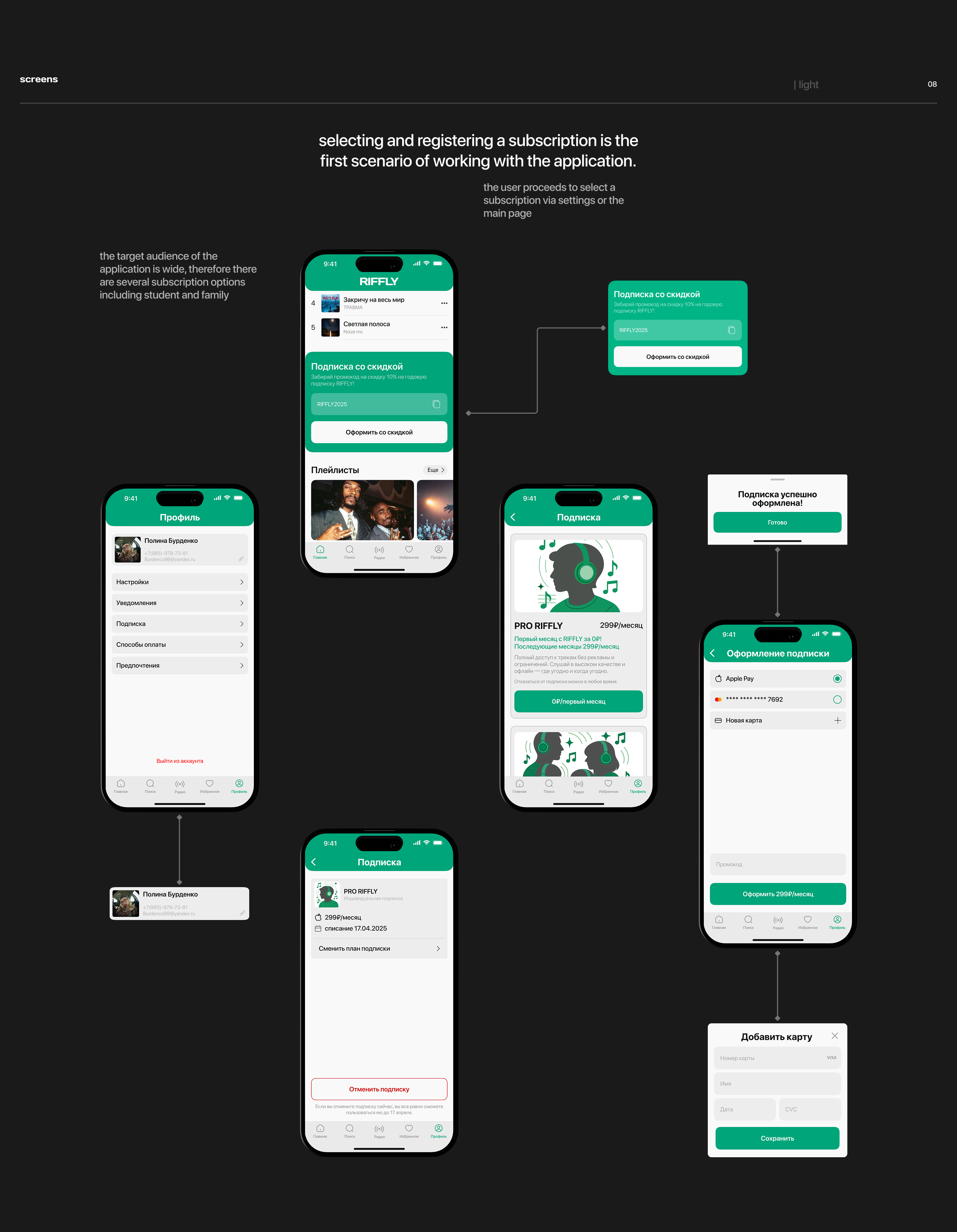 MUSIC PLAYER | RIFFLY | MOBILE APP — Изображение №11 — Интерфейсы на Dprofile