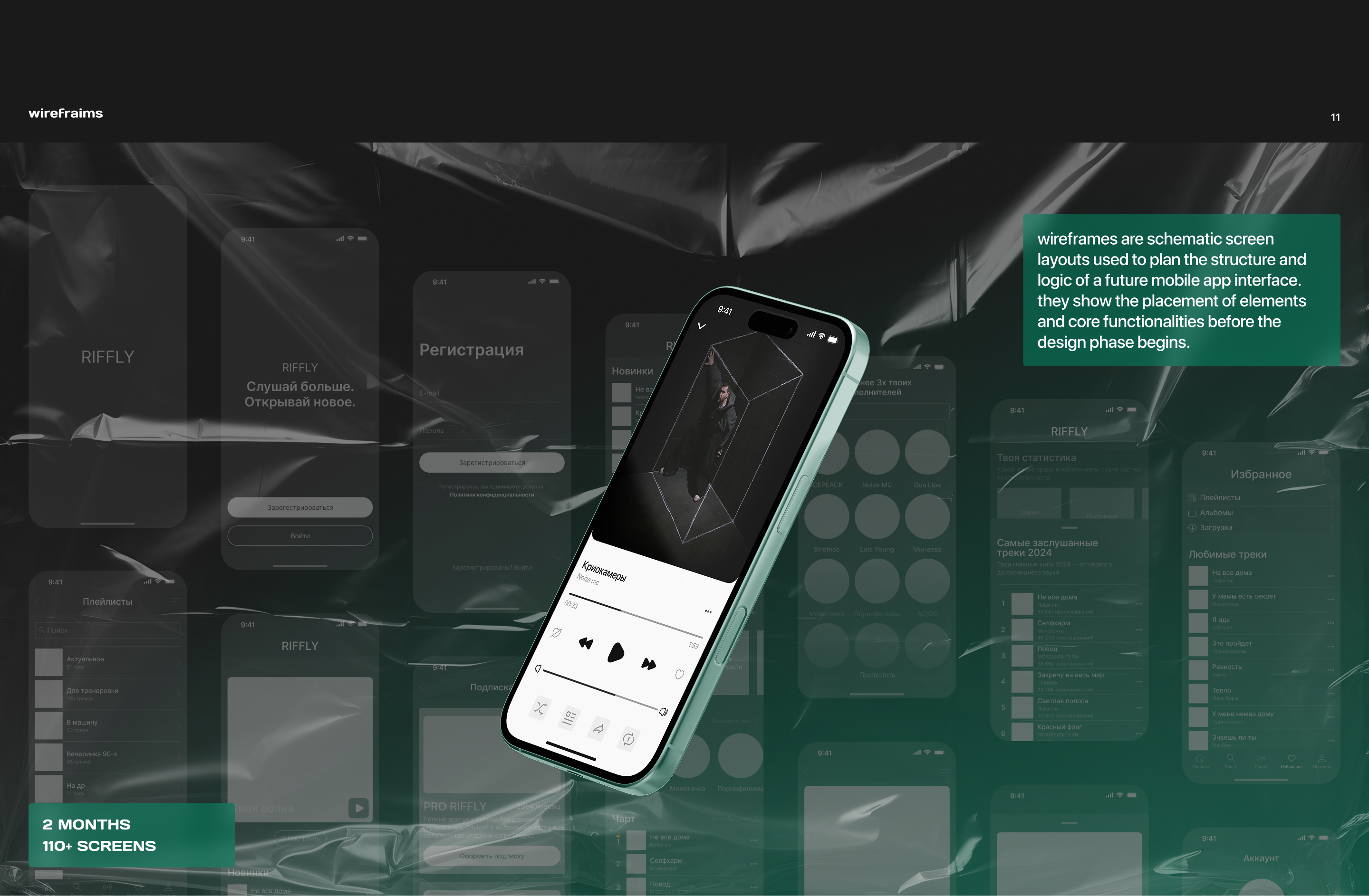 MUSIC PLAYER | RIFFLY | MOBILE APP — Изображение №15 — Интерфейсы на Dprofile
