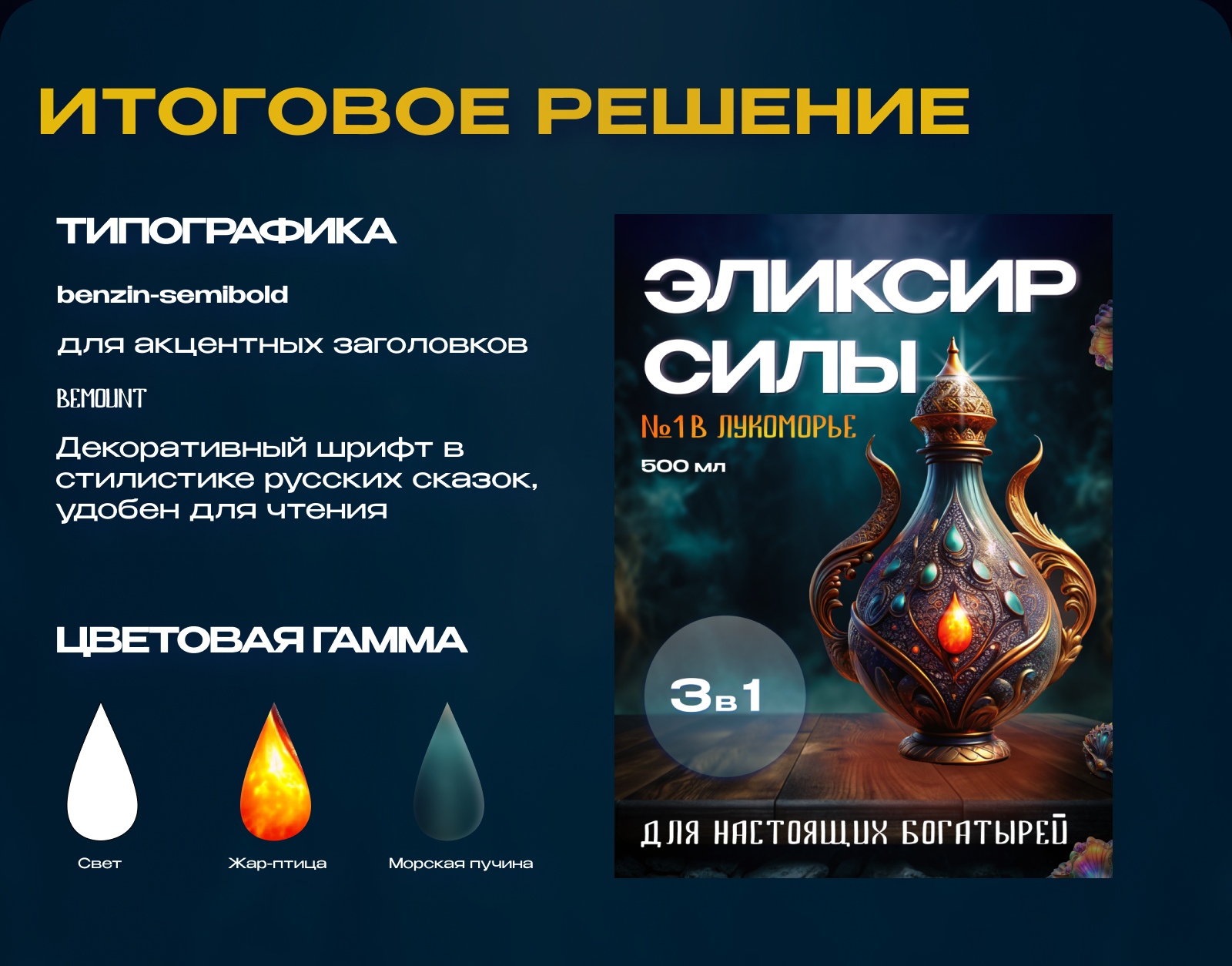 Дизайн карточки  сказочного товара — Изображение №5 — Графика, Маркетинг на Dprofile