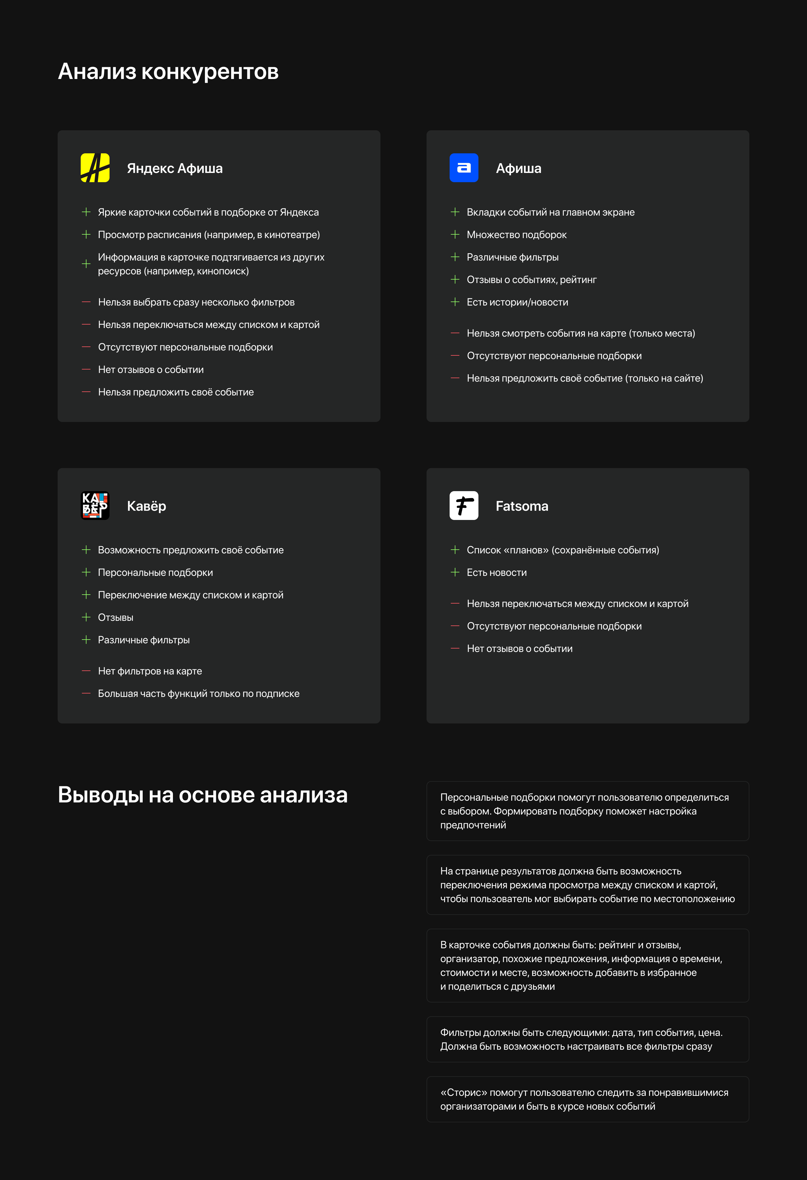Приложение для поиска событий — Изображение №4 — Интерфейсы на Dprofile