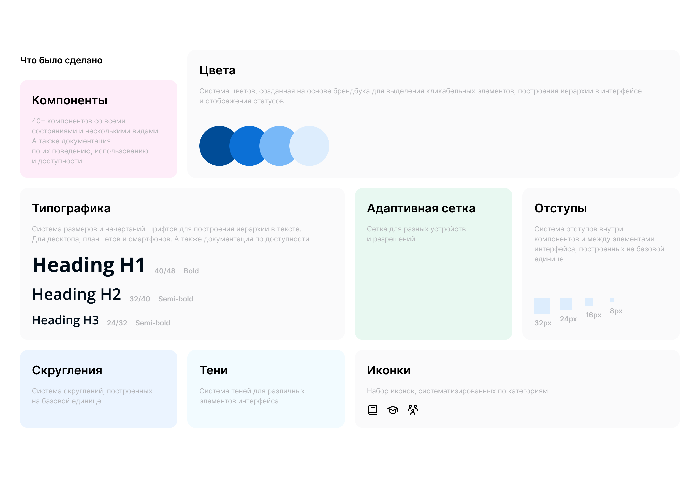 BSTU Design System — Изображение №3 — Интерфейсы на Dprofile