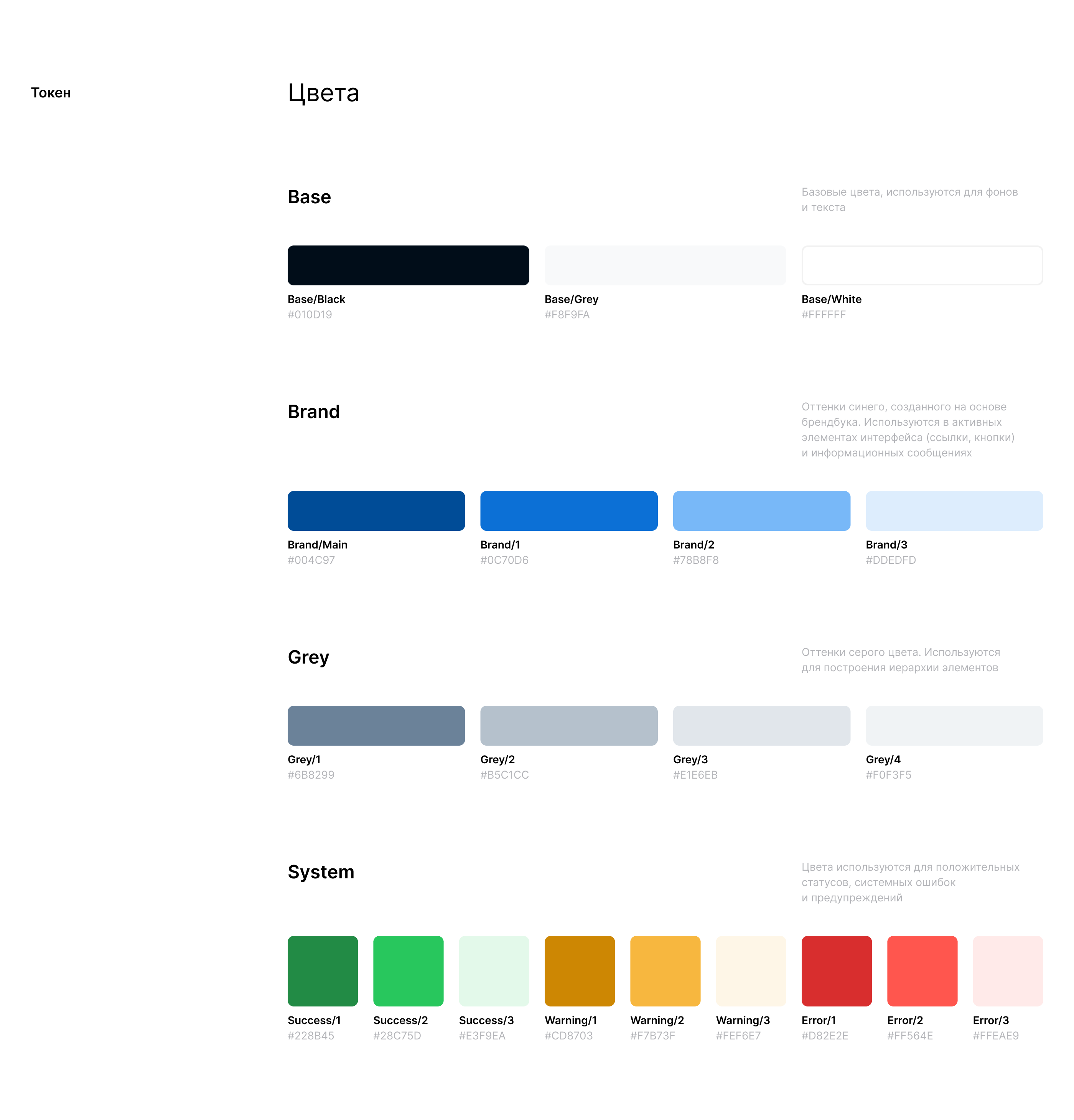 BSTU Design System — Изображение №4 — Интерфейсы на Dprofile