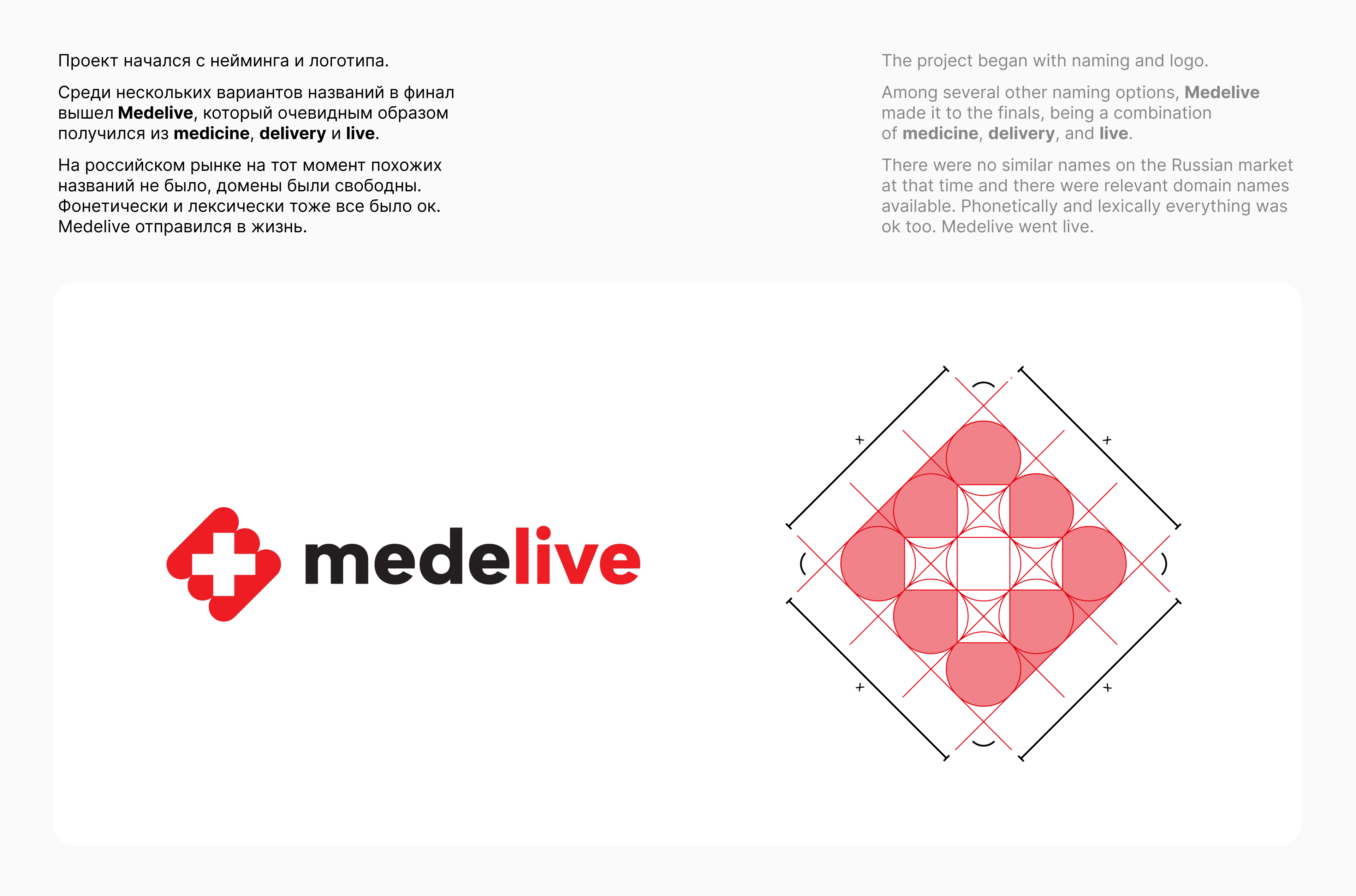 Medelive — Изображение №2 — Брендинг на Dprofile