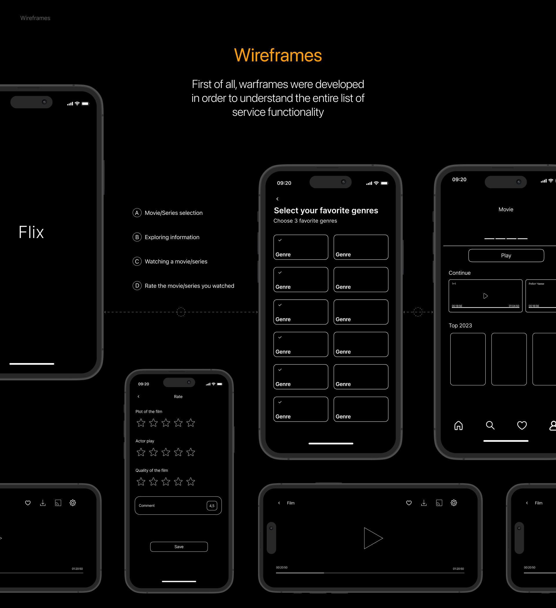 Online cinema mobile app — Изображение №9 — Интерфейсы на Dprofile