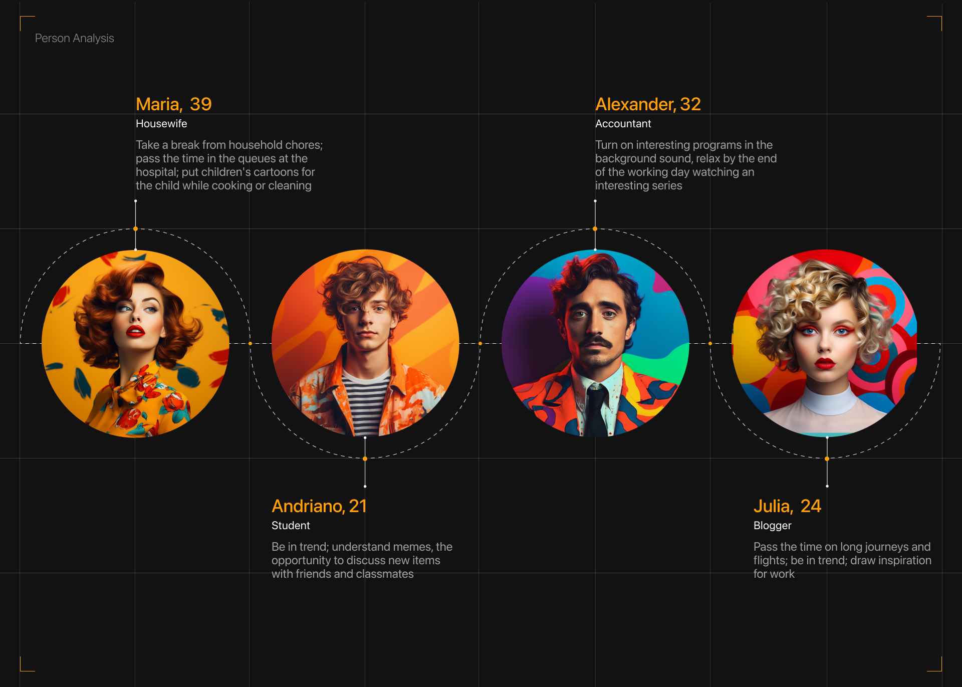 Online cinema mobile app — Изображение №5 — Интерфейсы на Dprofile