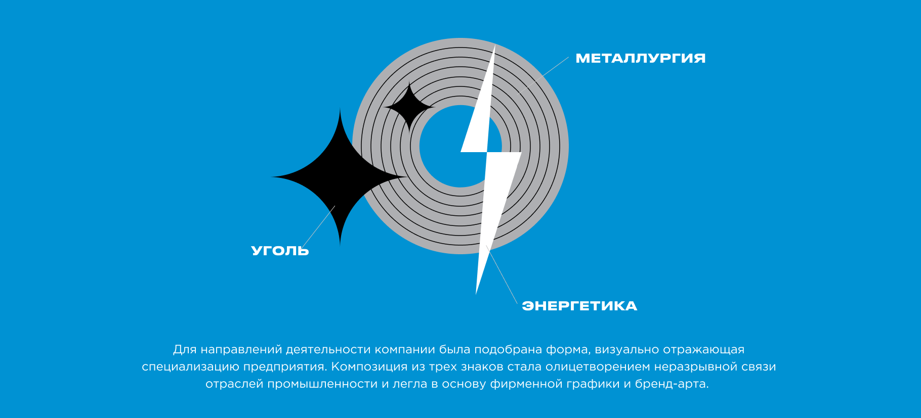 Айдентика металлургического холдинга Мечел — Изображение №5 — Брендинг на Dprofile