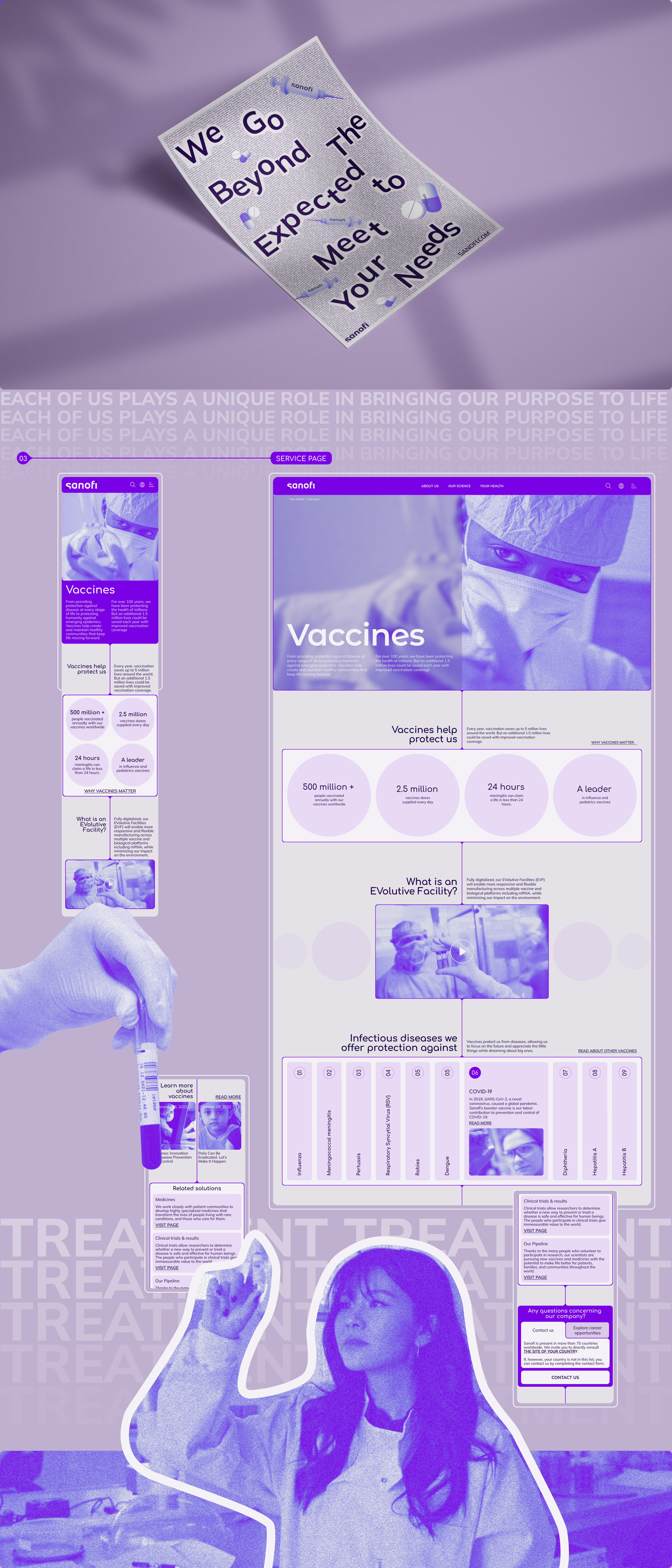 SANOFI | Corporate redesign — Изображение №3 — Интерфейсы, Иллюстрация на Dprofile