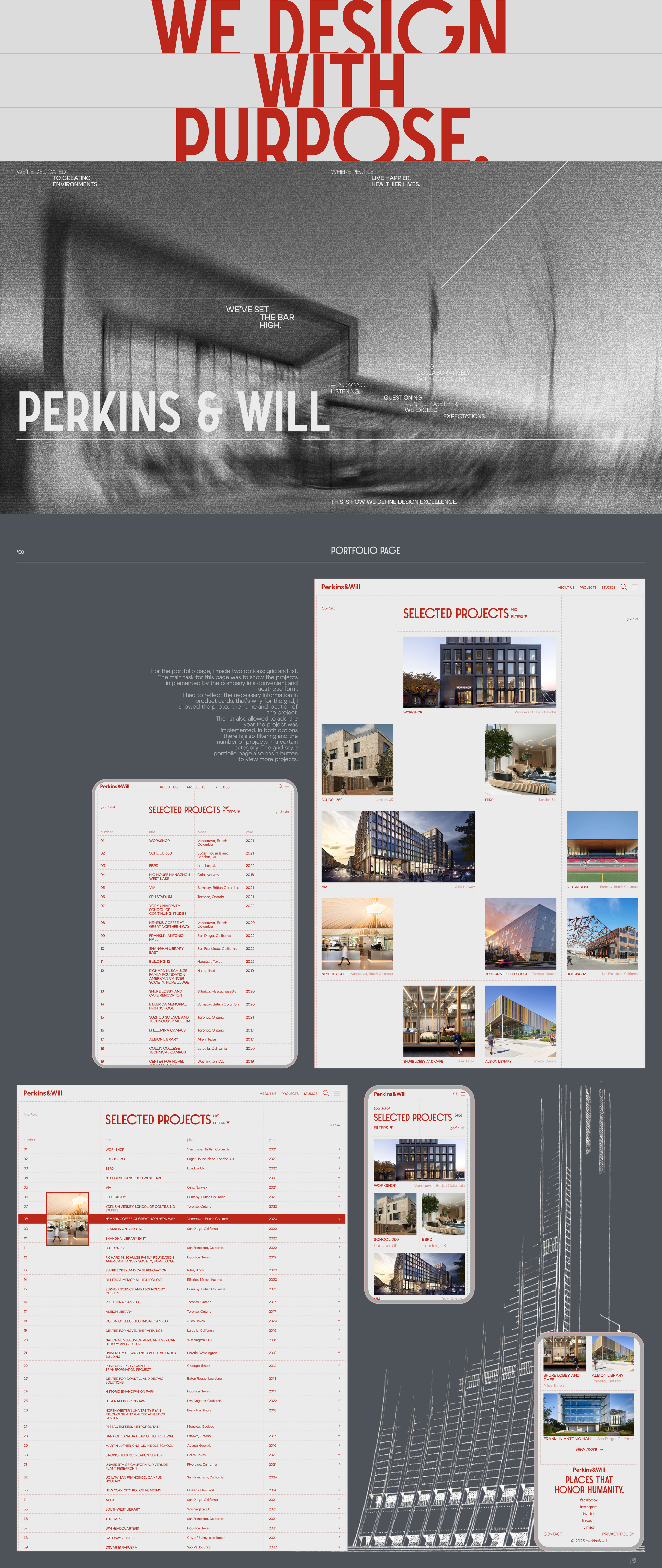 Perkins&Will | Corporate website redesign — Изображение №3 — Интерфейсы, Графика на Dprofile