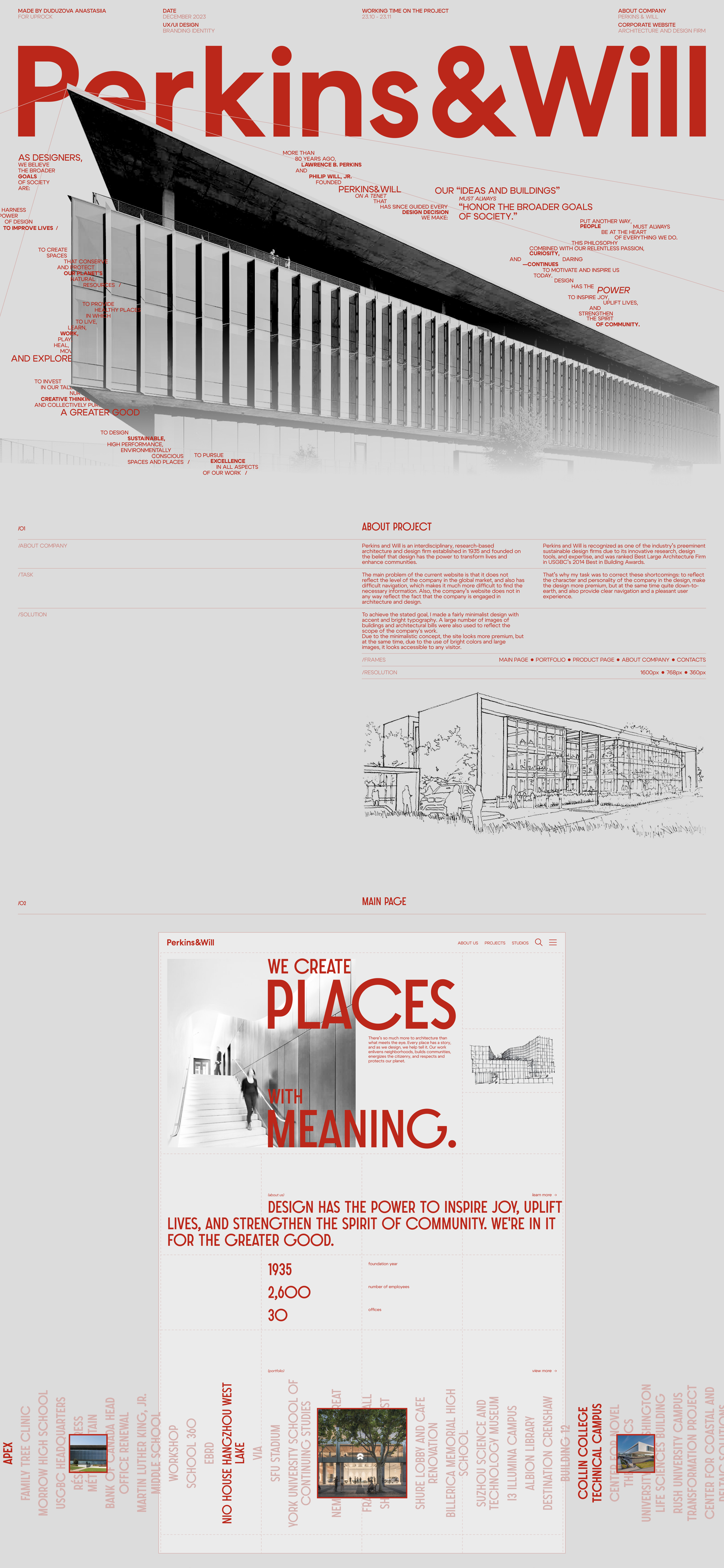 Perkins&Will | Corporate website redesign — Изображение №1 — Интерфейсы, Графика на Dprofile