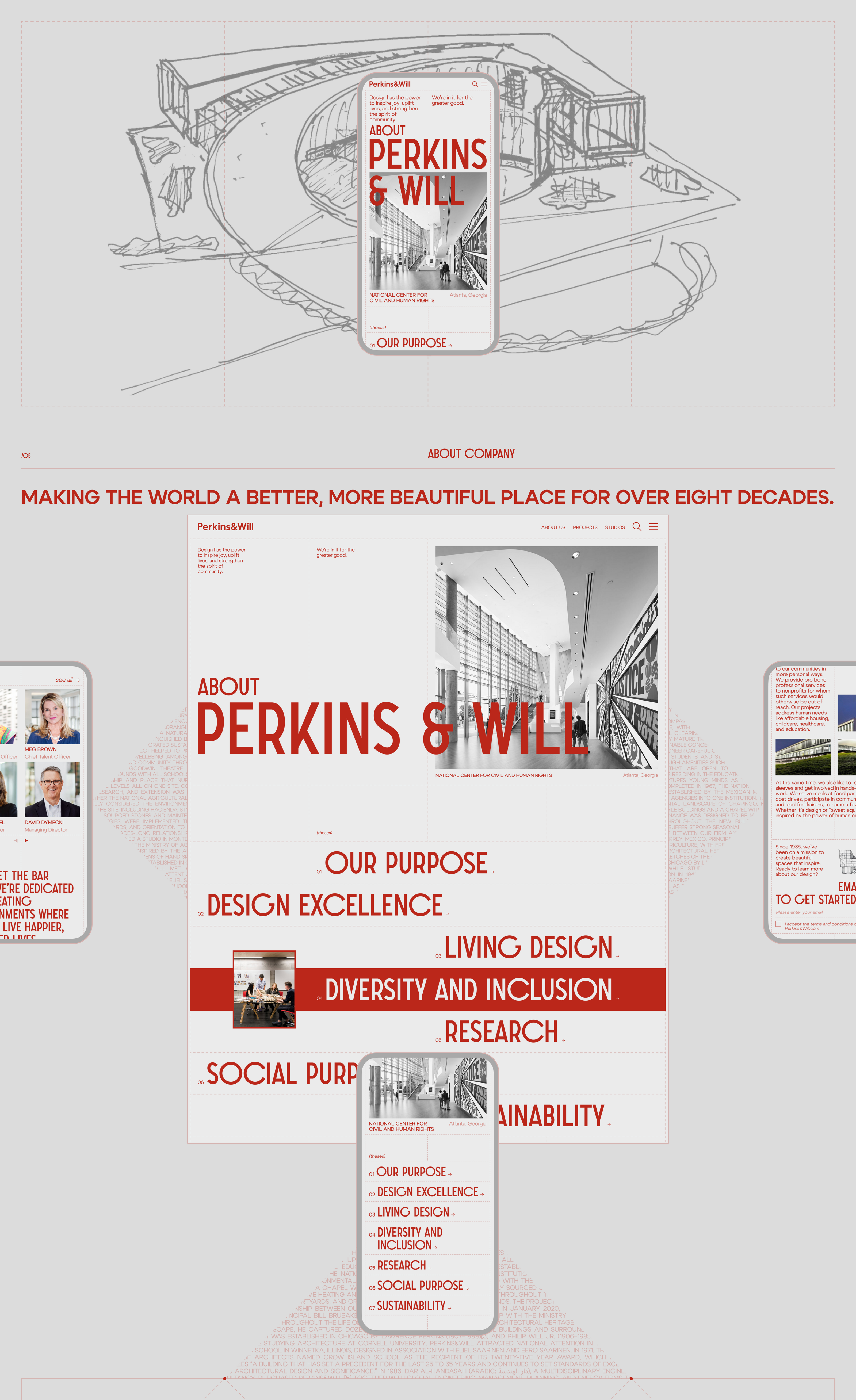 Perkins&Will | Corporate website redesign — Изображение №5 — Интерфейсы, Графика на Dprofile