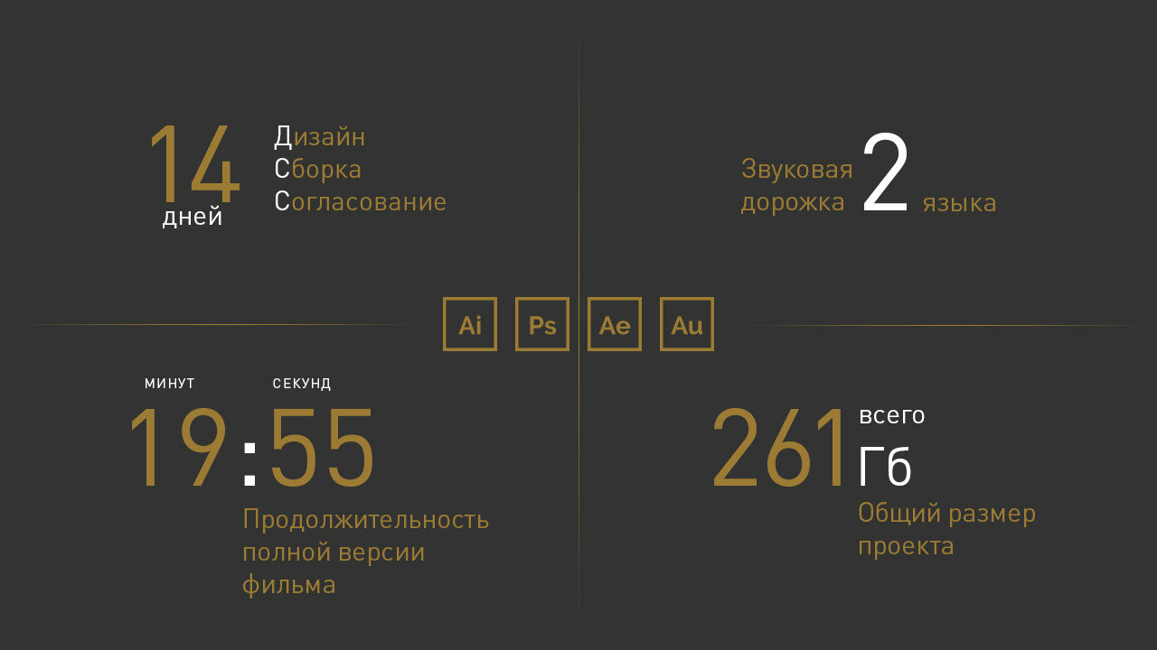 Film for St. Petersburg international Legal Forum — Изображение №7 — Графика, 3D, Анимация на Dprofile