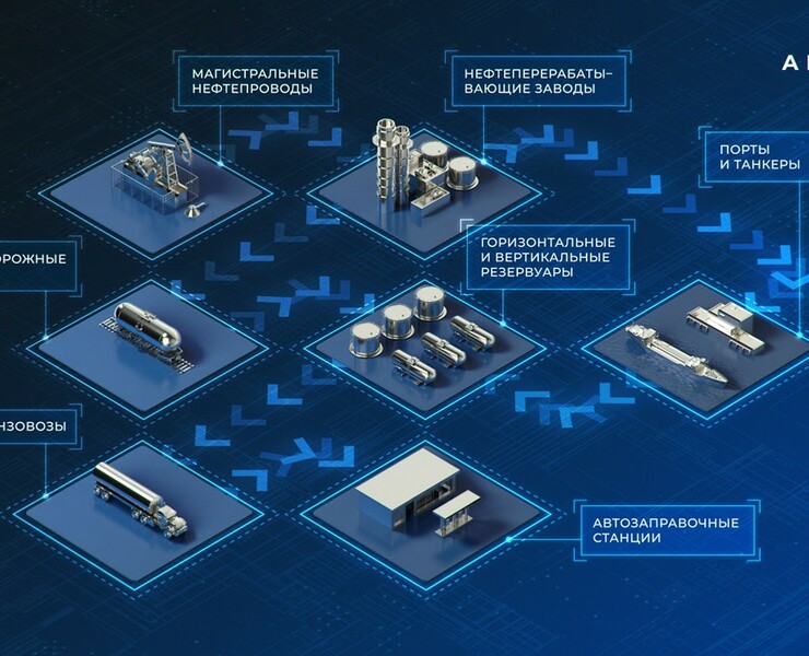 Aviatech | Presentation video — 3D, Анимация на Dprofile