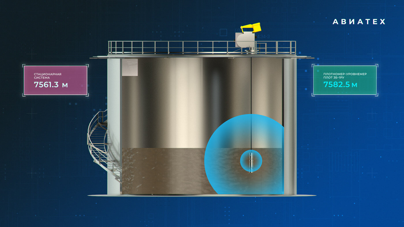 Aviatech | Presentation video — Изображение №17 — 3D, Анимация на Dprofile