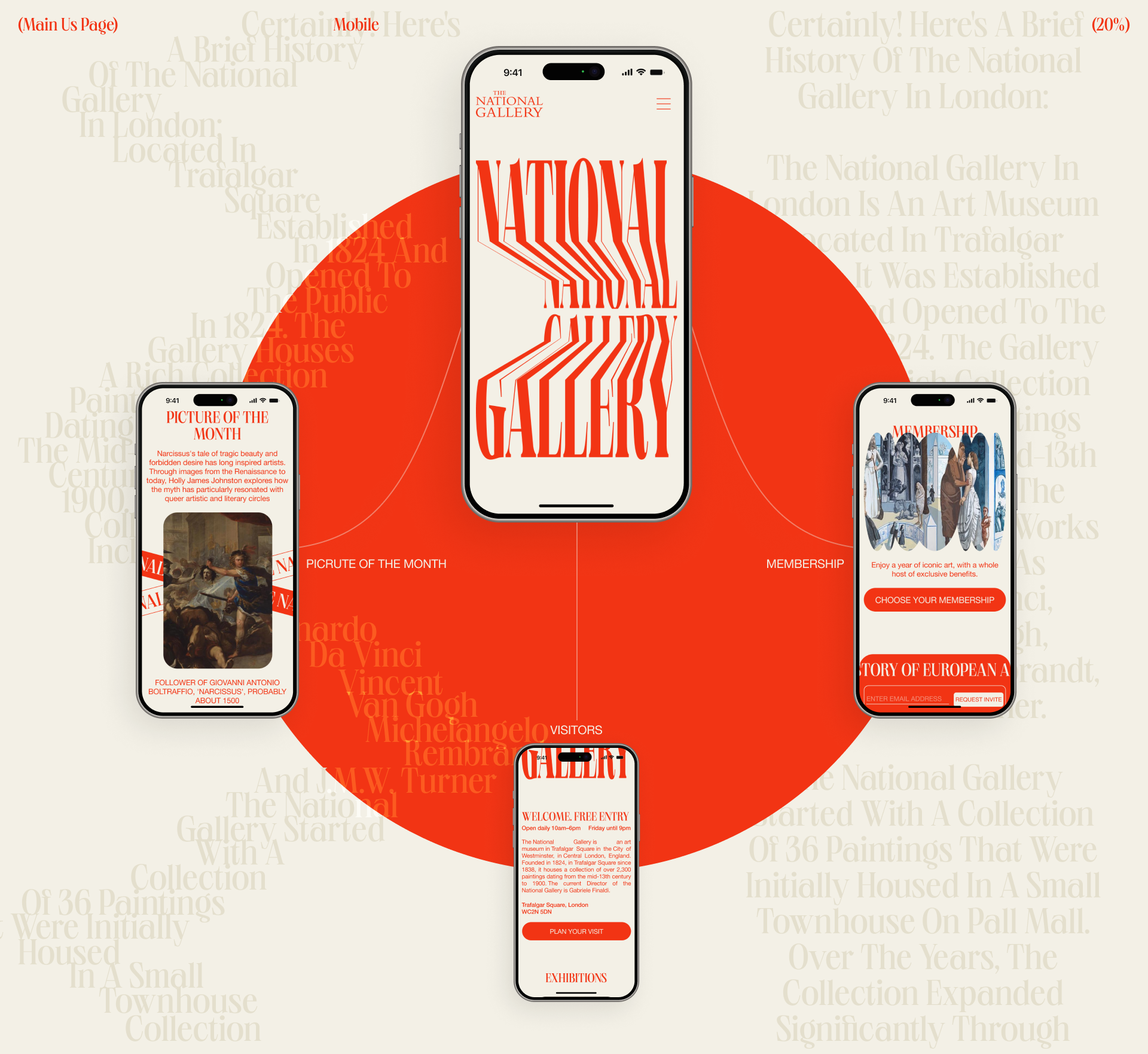 THE NATIONAL GALLERY - Website & Brand identity — Изображение №4 — Интерфейсы, Брендинг на Dprofile