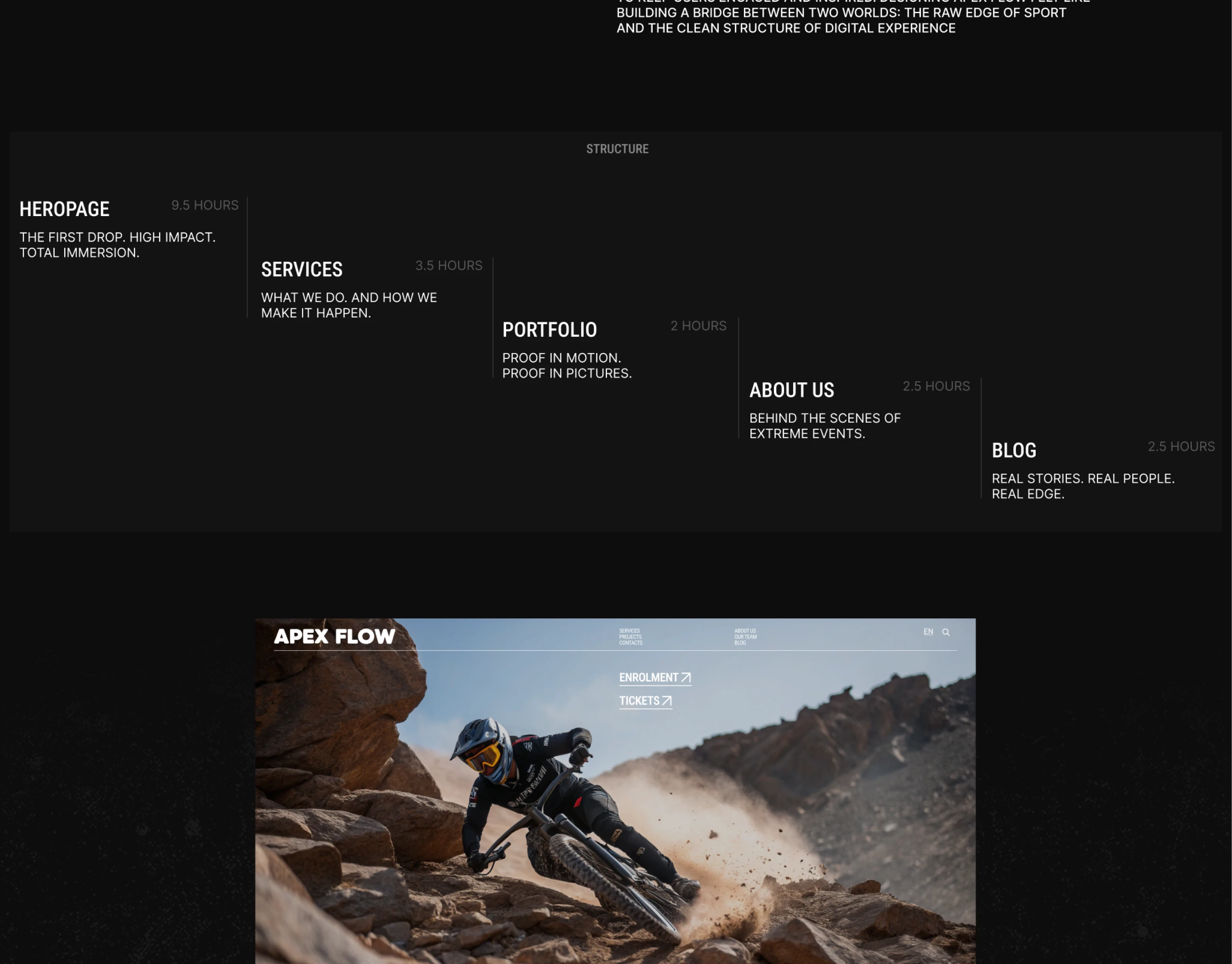 APEX FLOW [Corporate Website] — Изображение №2 — Интерфейсы на Dprofile