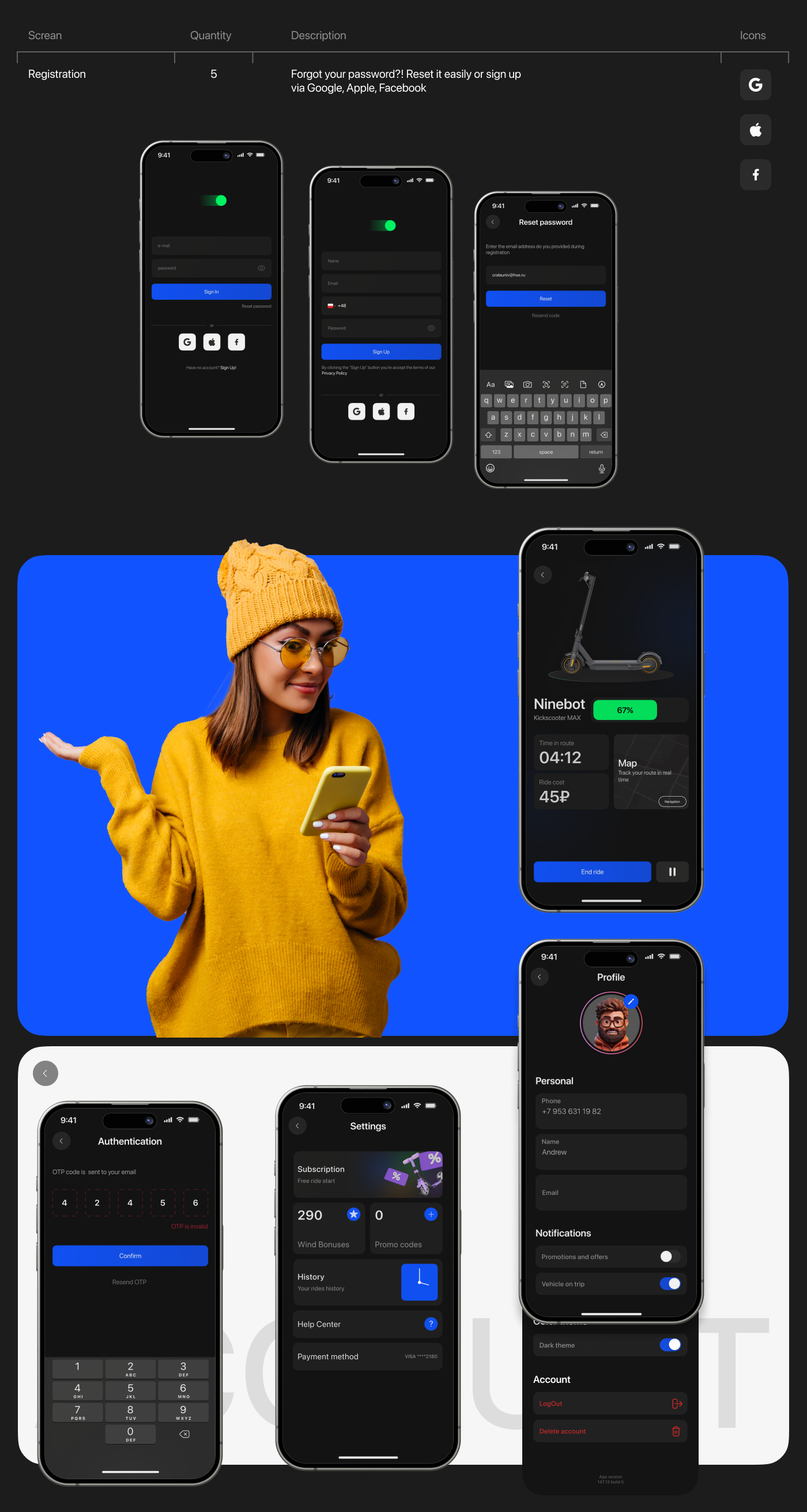 Wind - eScooter rent app — Изображение №5 — Интерфейсы на Dprofile