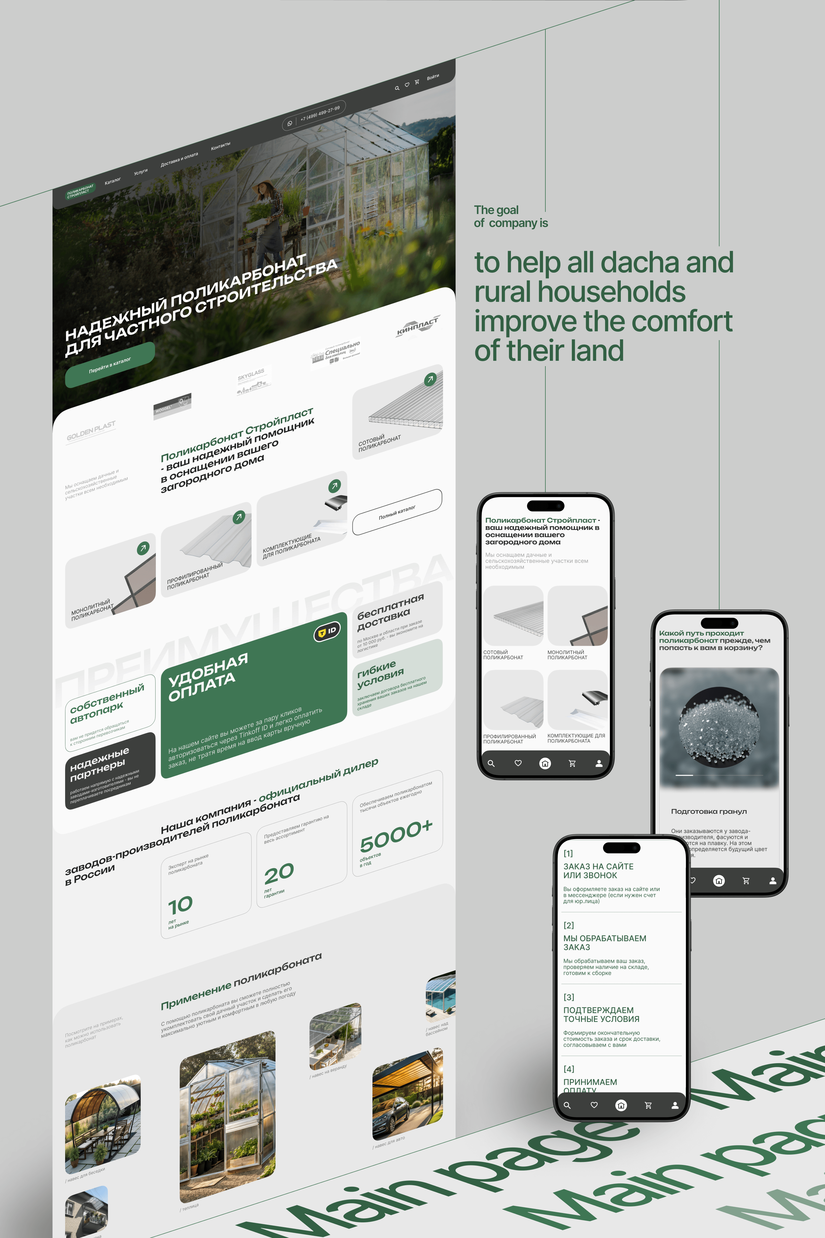 Polycarbonate Store | E-commerce | UX/UI design — Изображение №4 — Интерфейсы на Dprofile