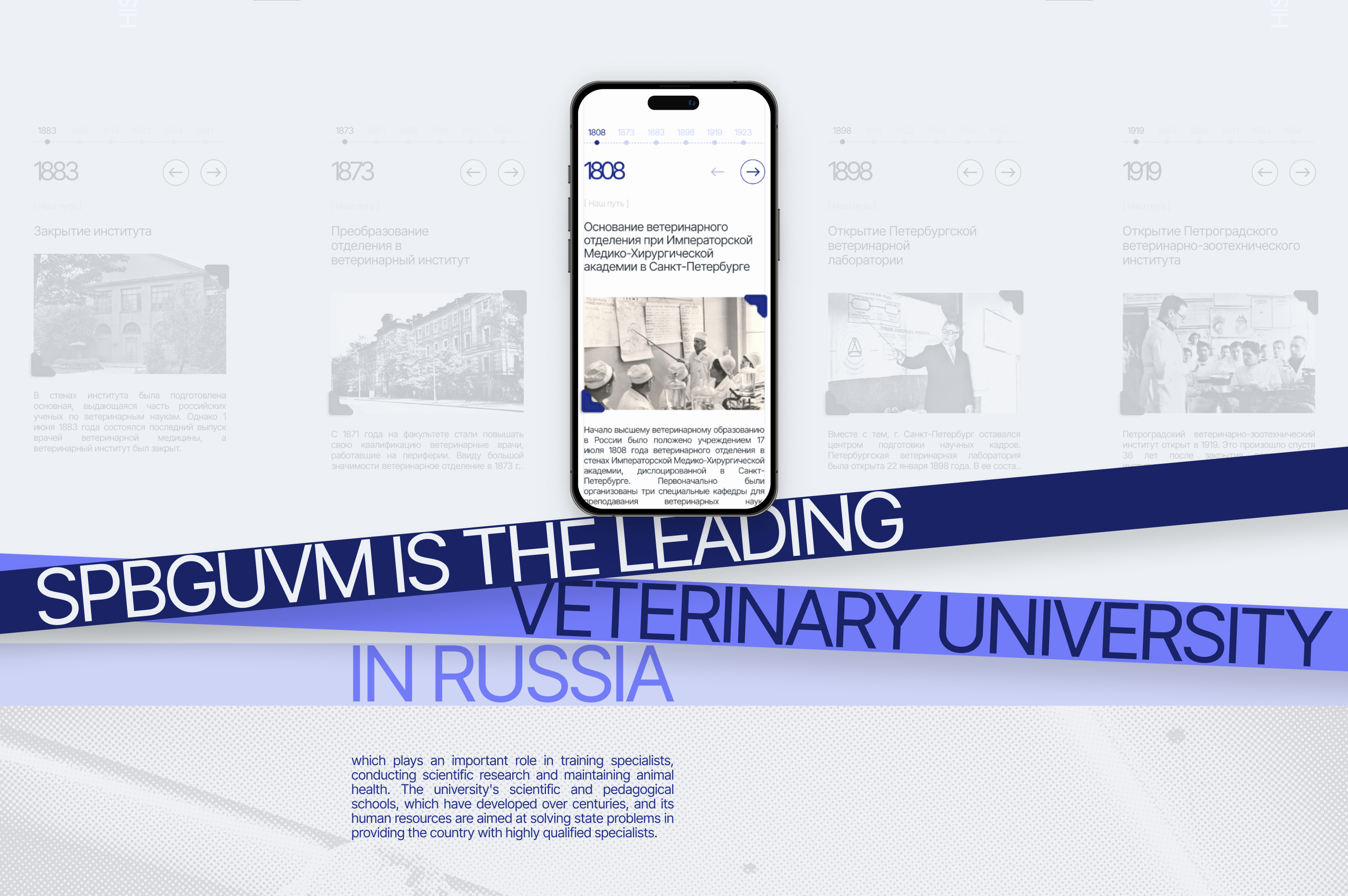 СПБГУВМ Редизайн сайта ветеринарного университета — Изображение №12 — Интерфейсы на Dprofile