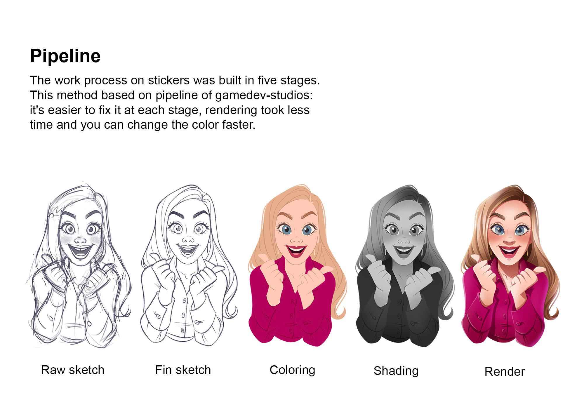 Portrait sticker pack — Изображение №12 — Иллюстрация, Графика на Dprofile
