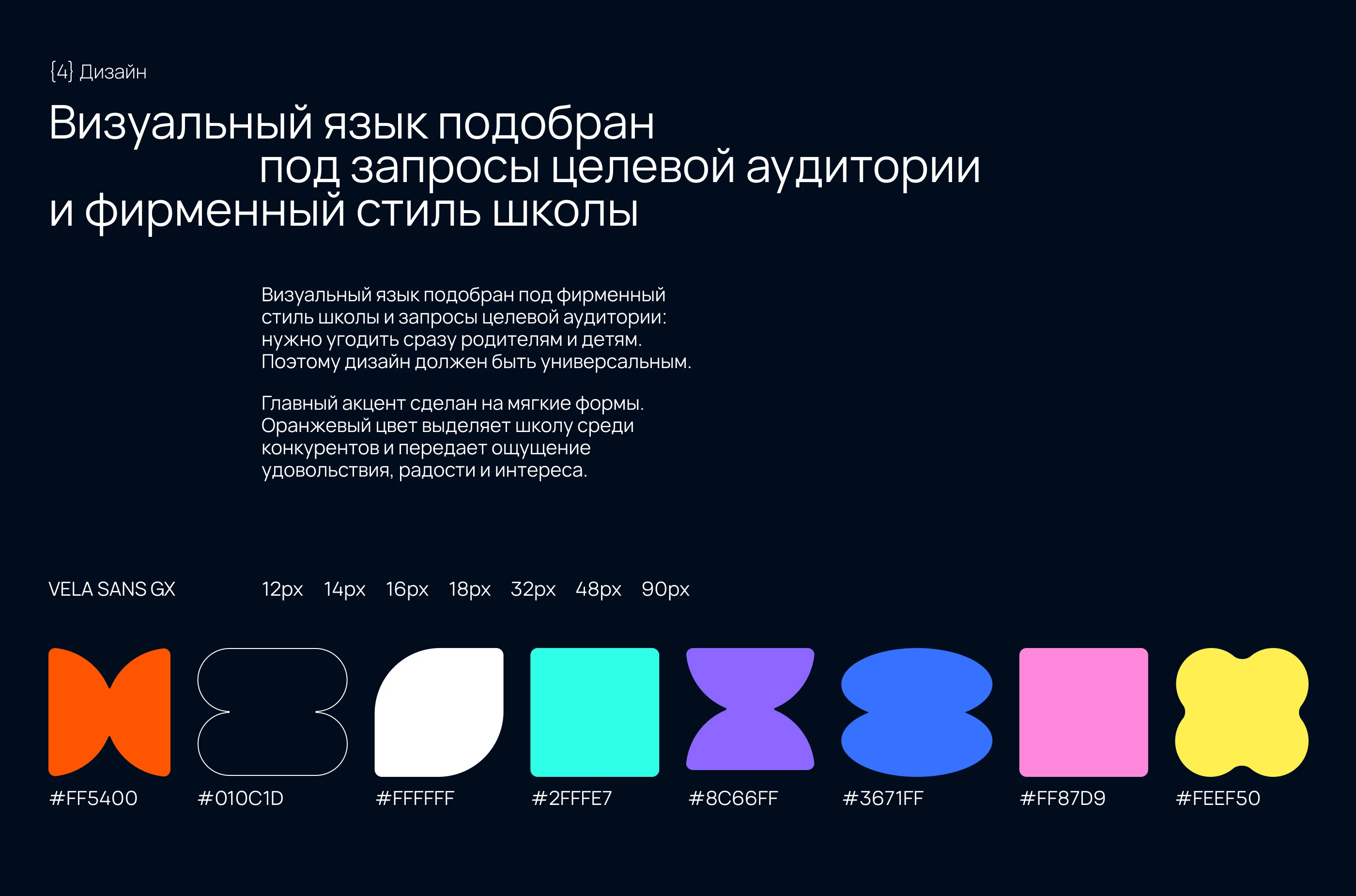 Школа программирования для детей — Изображение №5 — Интерфейсы на Dprofile