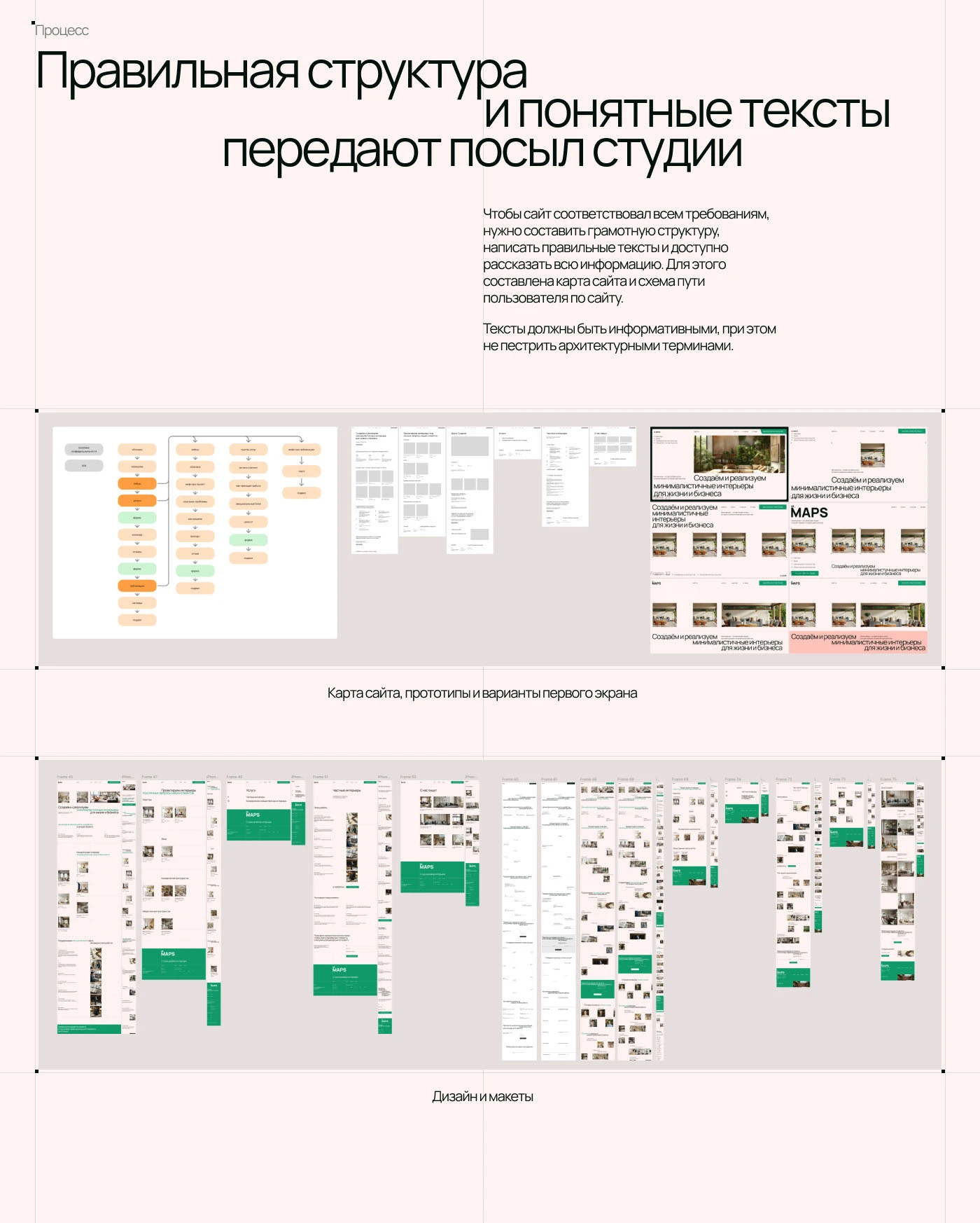 Корпоративный сайт для студии дизайна интерьера — Изображение №4 — Интерфейсы на Dprofile