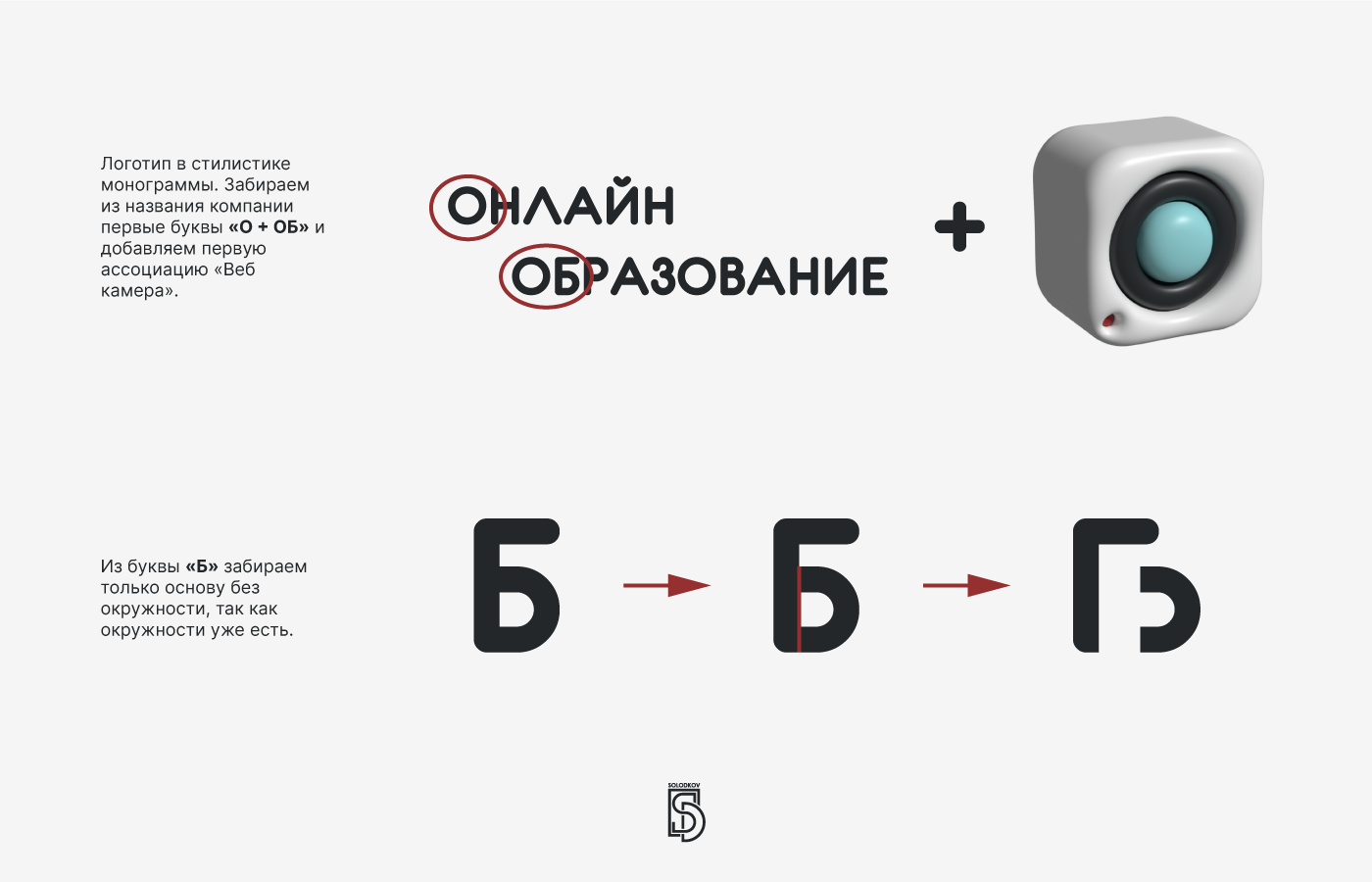 Online school (digital service) logo, work process — Изображение №2 — Брендинг на Dprofile