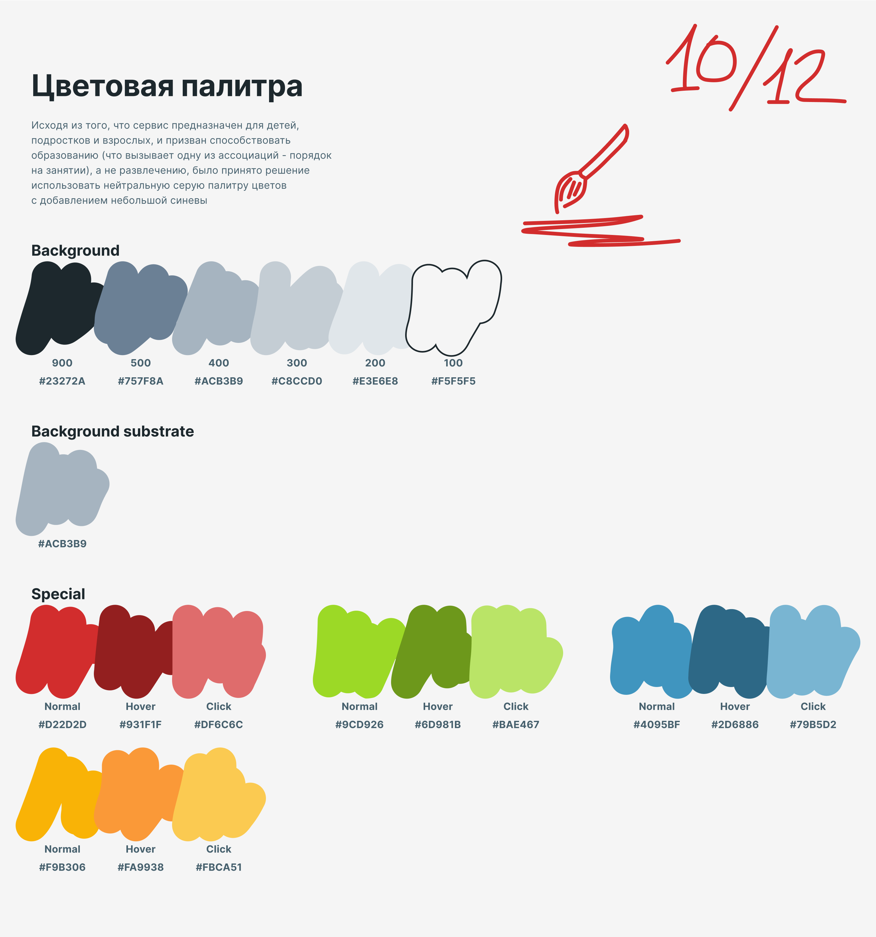 UI/UX Онлайн школа (Цифровизация образования) — Изображение №11 — Интерфейсы на Dprofile