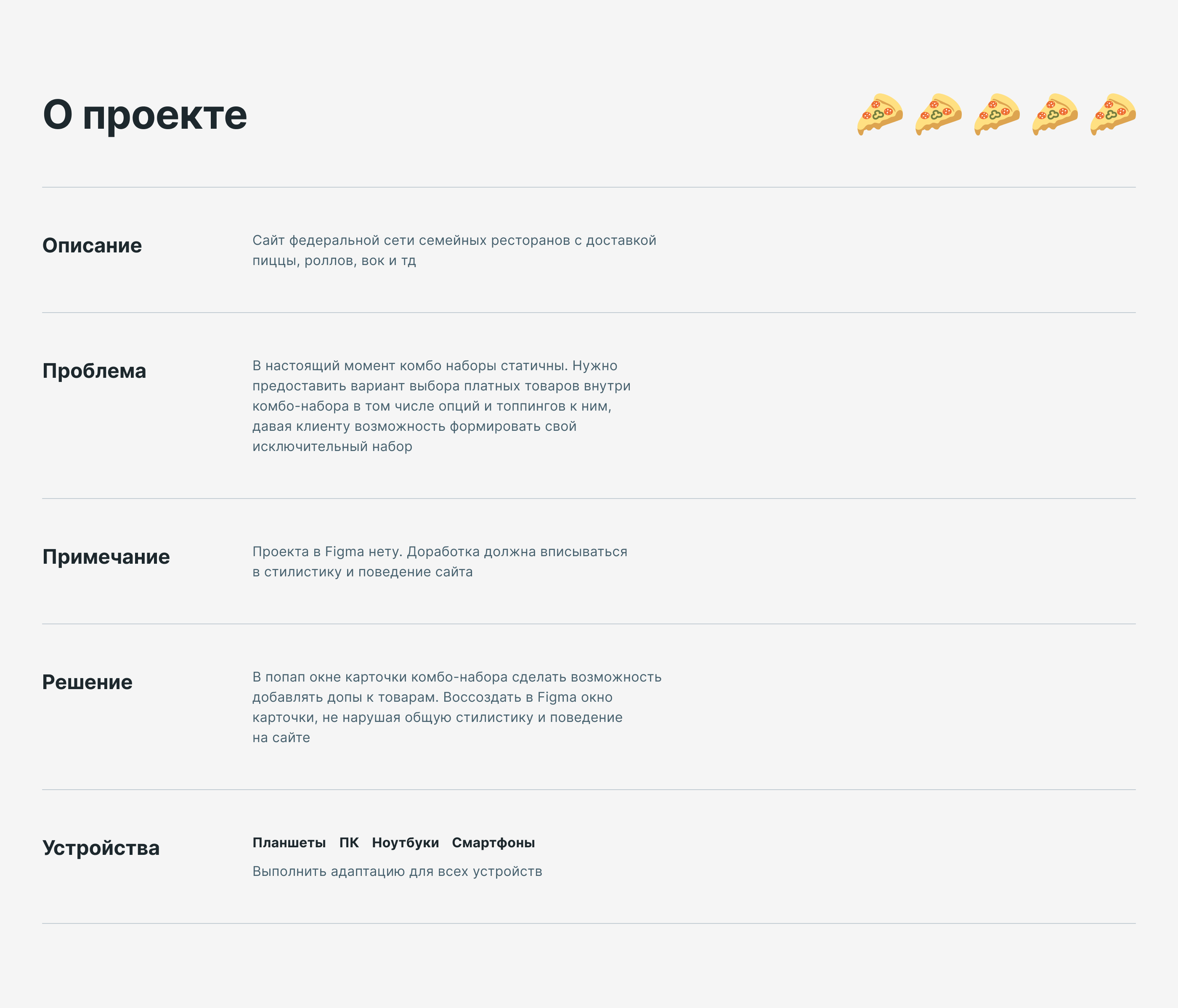 UX/UI Доработка функционала пиццерии — Изображение №2 — Интерфейсы, Маркетинг на Dprofile