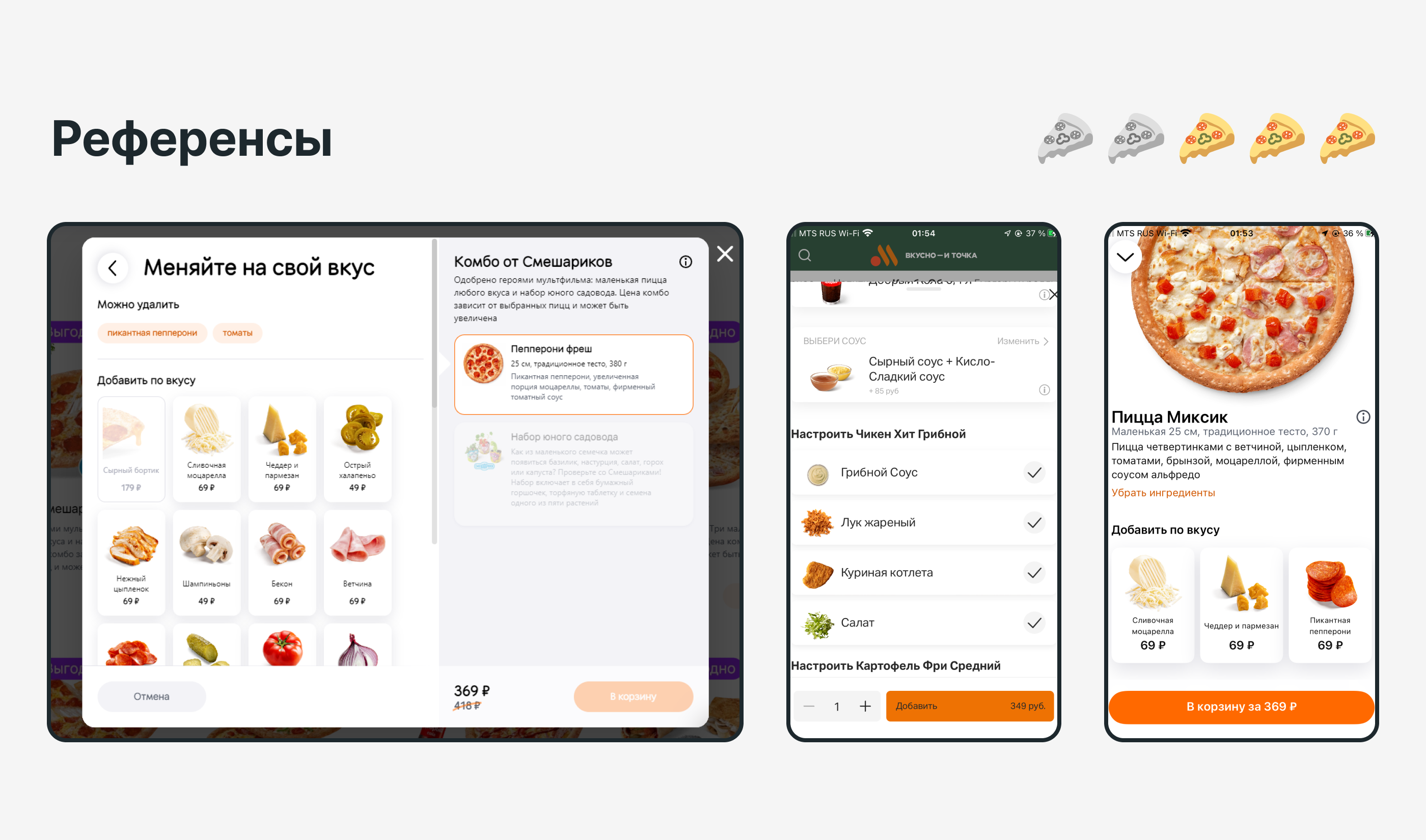 UX/UI Доработка функционала пиццерии — Изображение №4 — Интерфейсы, Маркетинг на Dprofile
