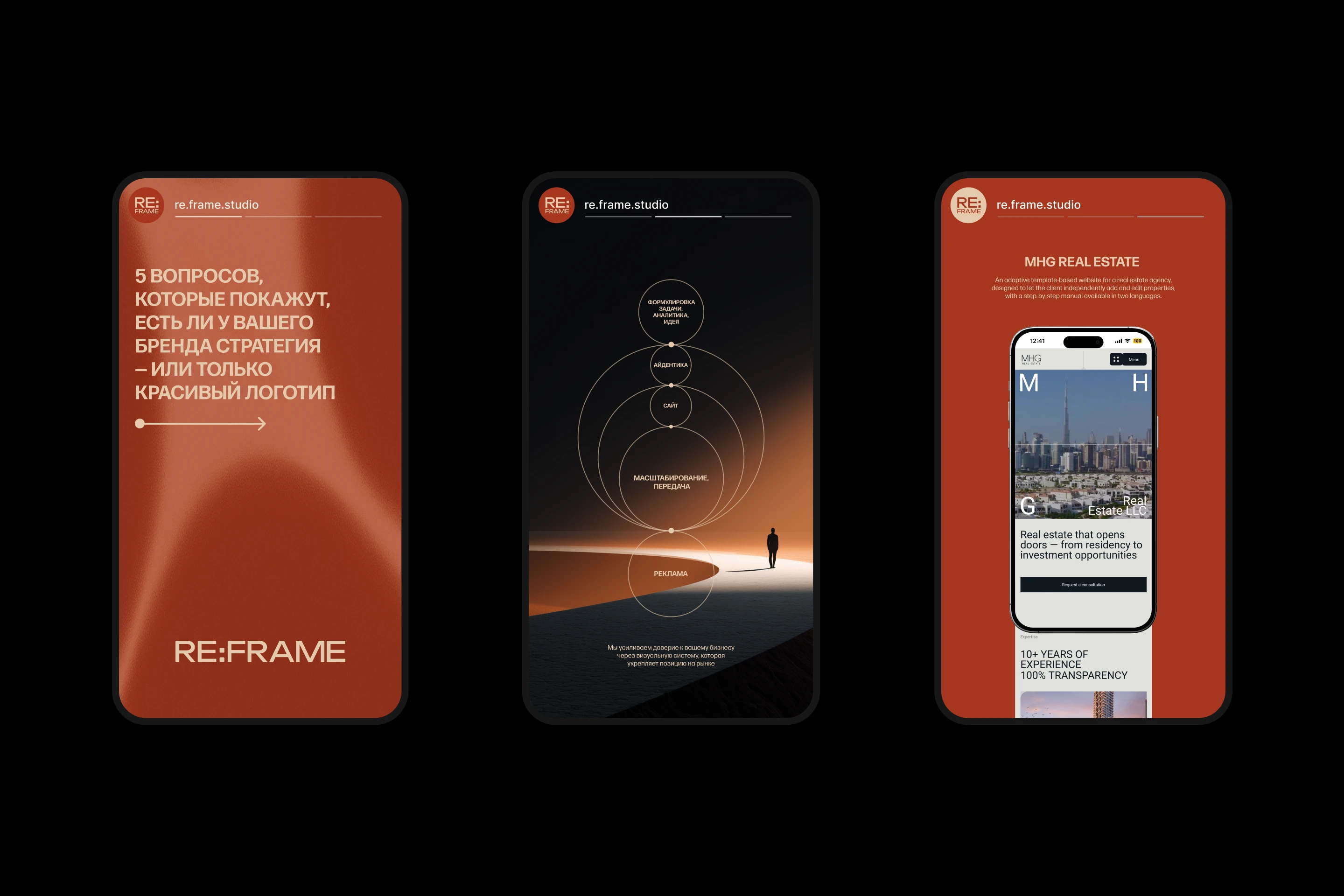 RE:FRAME STUDIO — Изображение №11 — Брендинг на Dprofile