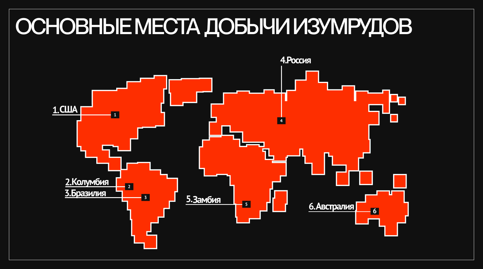 Инфографика|Камни — Изображение №7 — Графика на Dprofile