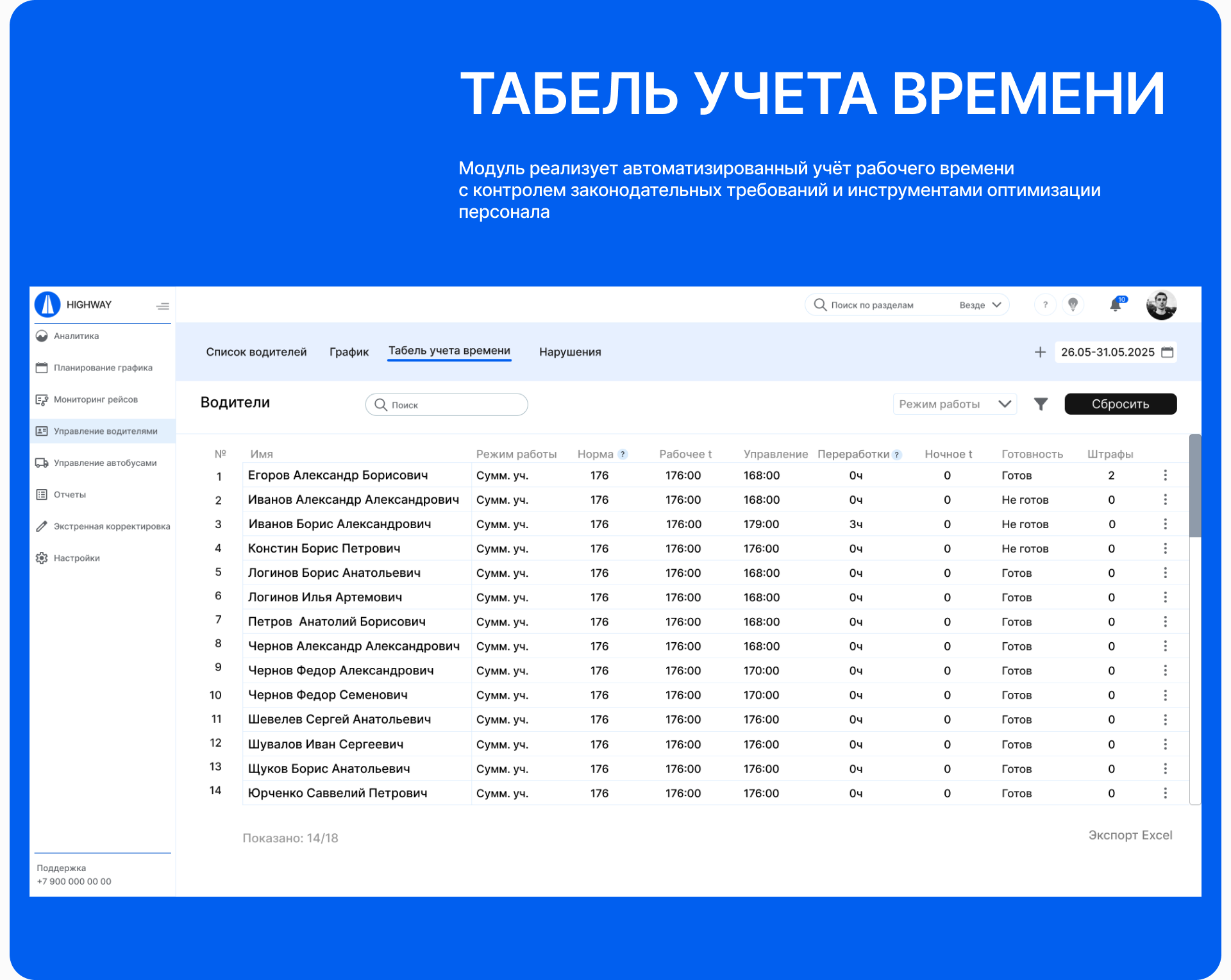 Highway CRM - SaaS & UX UI Design — Изображение №16 — Интерфейсы, Брендинг на Dprofile