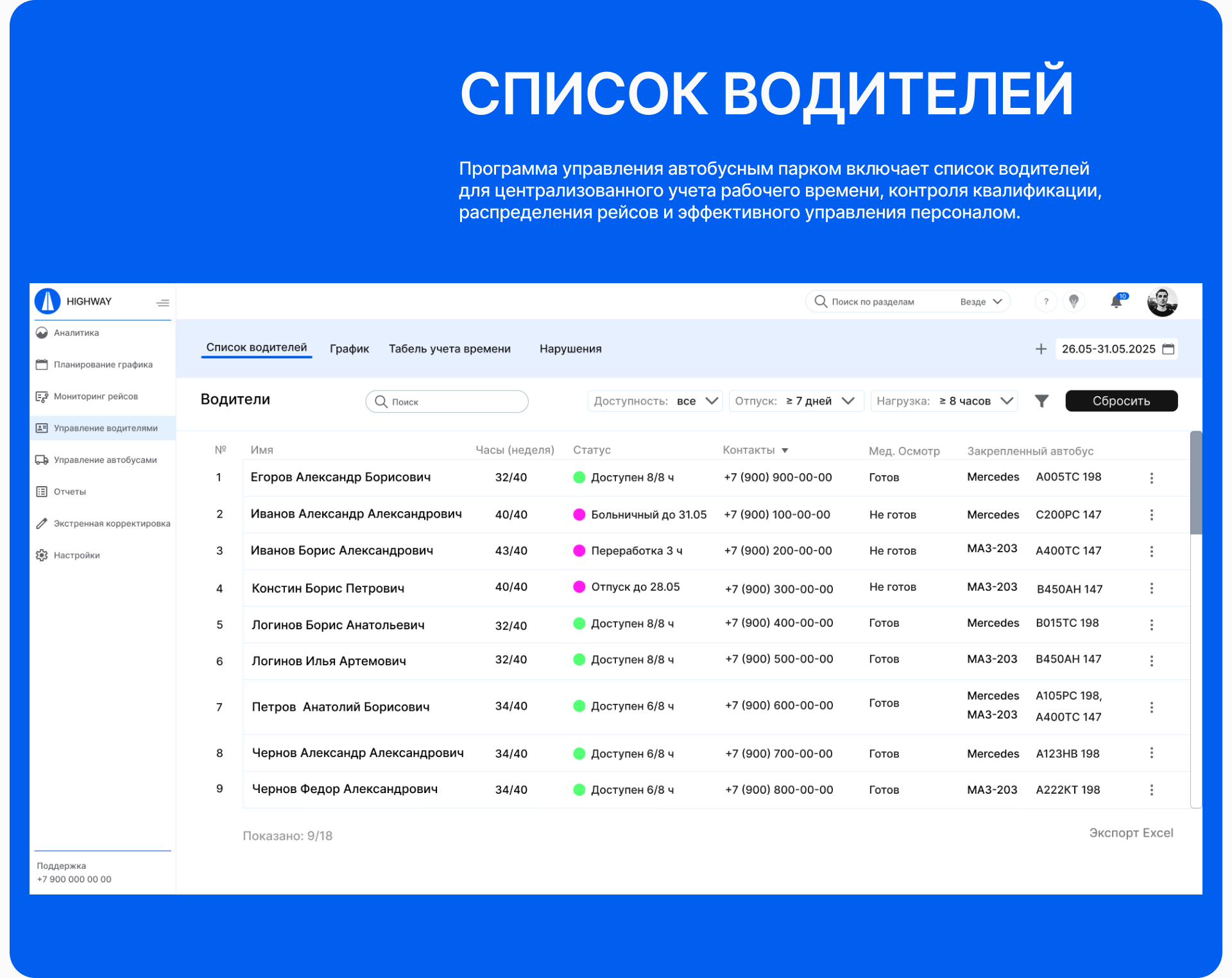Highway CRM - SaaS & UX UI Design — Изображение №13 — Интерфейсы, Брендинг на Dprofile