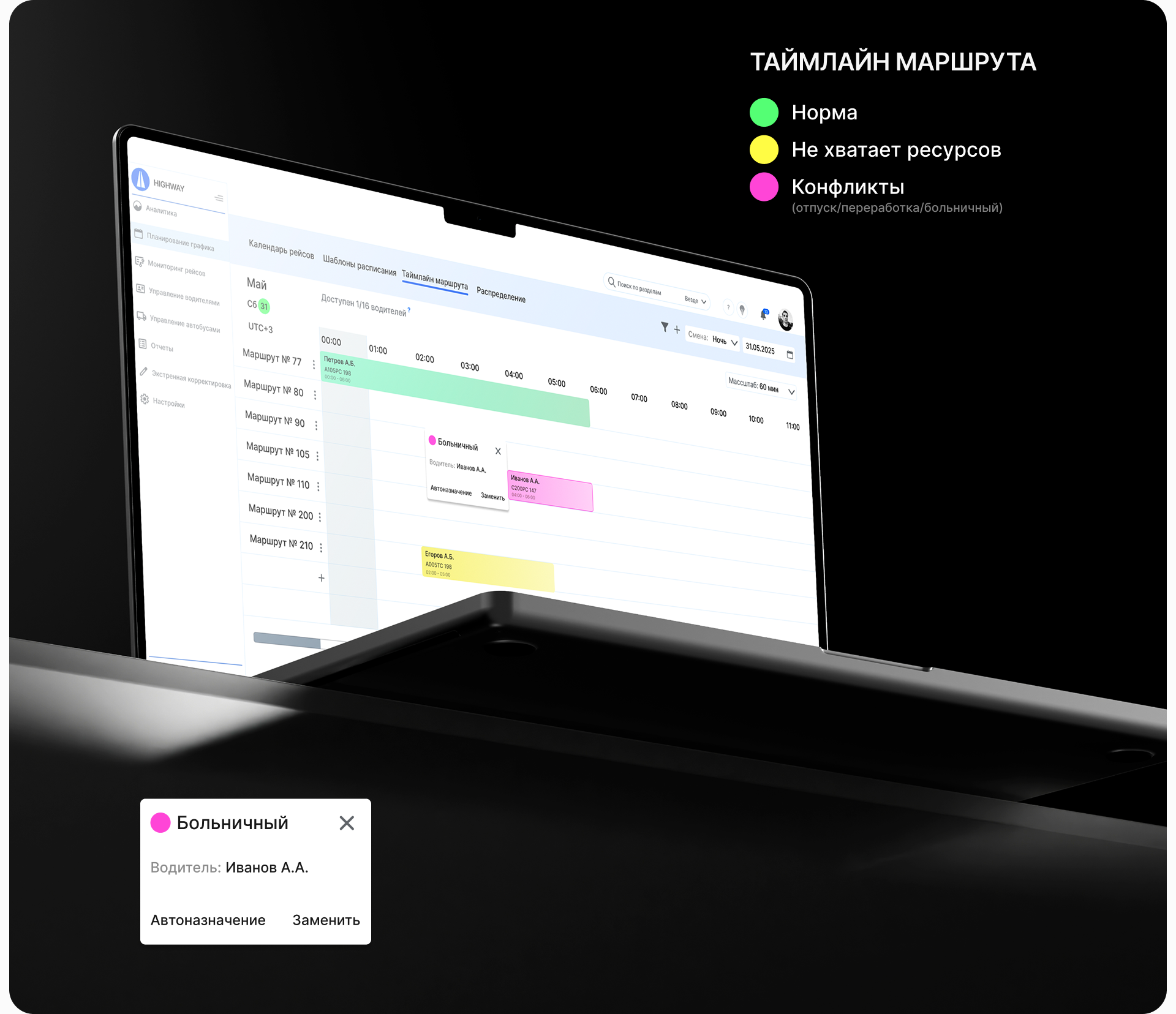 Highway CRM - SaaS & UX UI Design — Изображение №8 — Интерфейсы, Брендинг на Dprofile