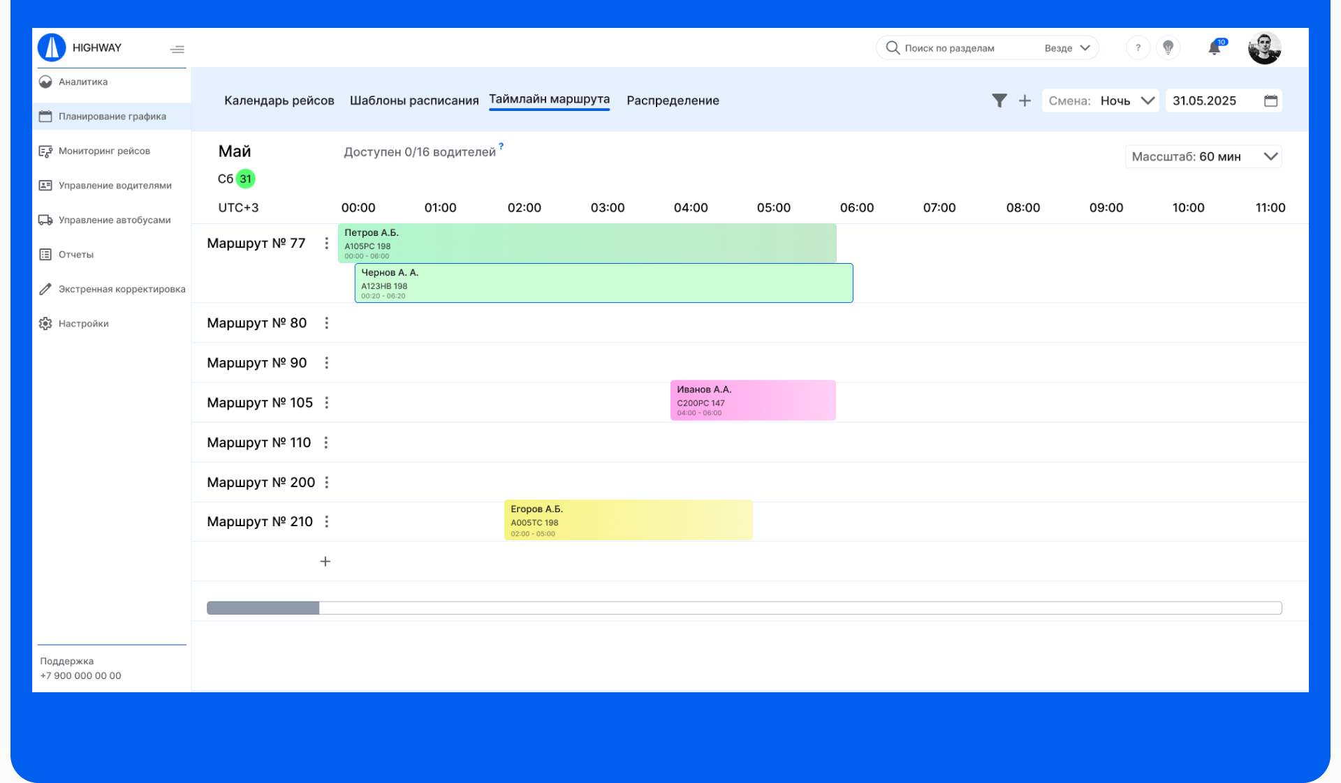 Highway CRM - SaaS & UX UI Design — Изображение №11 — Интерфейсы, Брендинг на Dprofile