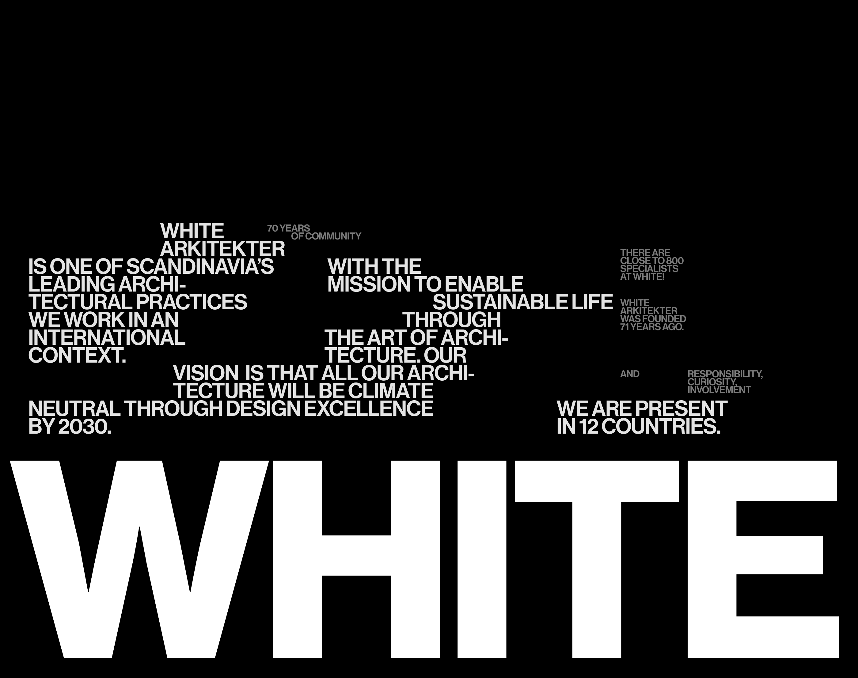 White Arkitekter — Изображение №8 — Интерфейсы на Dprofile