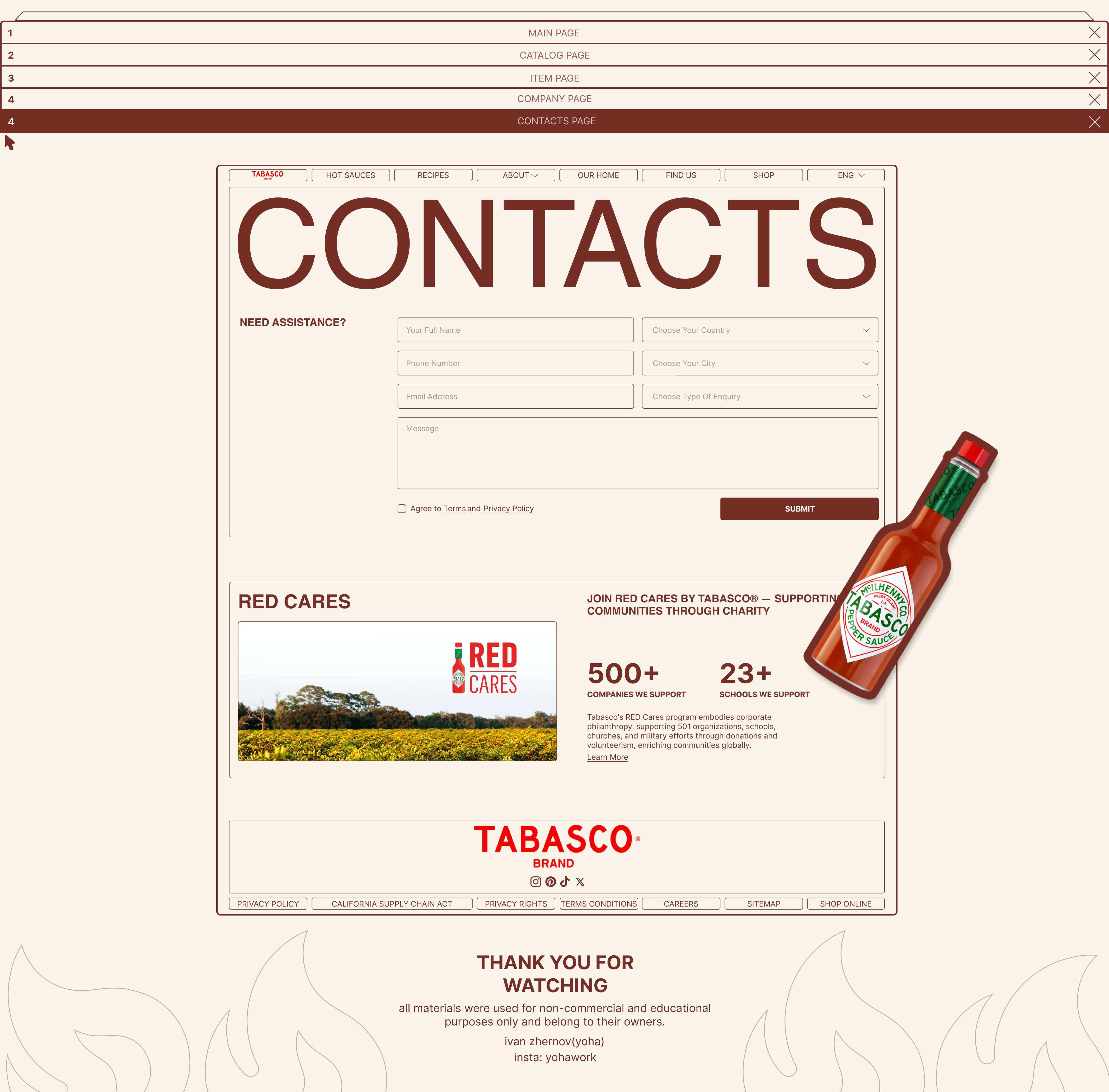 tabasco web redesign Ivan Zhernov (Yoha) — Изображение №11 — Графика, Интерфейсы на Dprofile