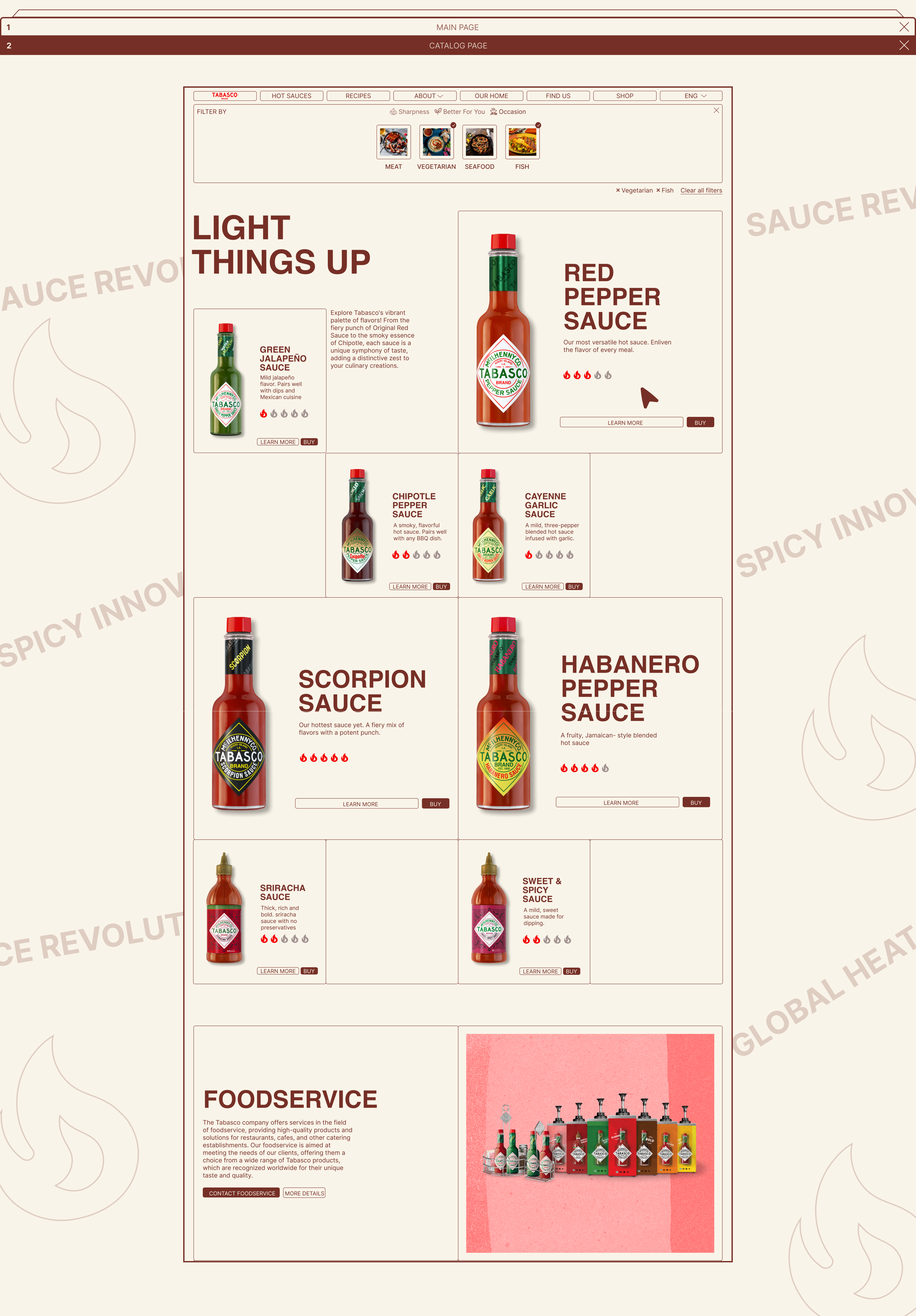 tabasco web redesign Ivan Zhernov (Yoha) — Изображение №5 — Графика, Интерфейсы на Dprofile