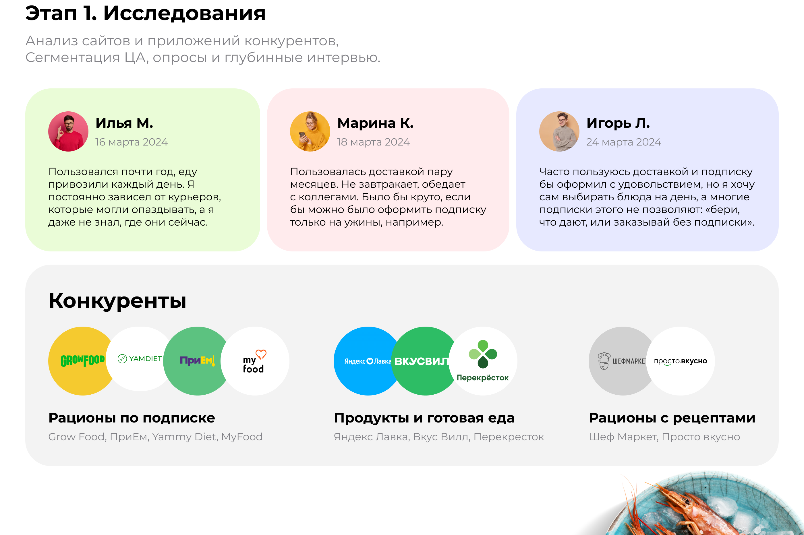 Delivery food mobile app — Изображение №5 — Интерфейсы на Dprofile