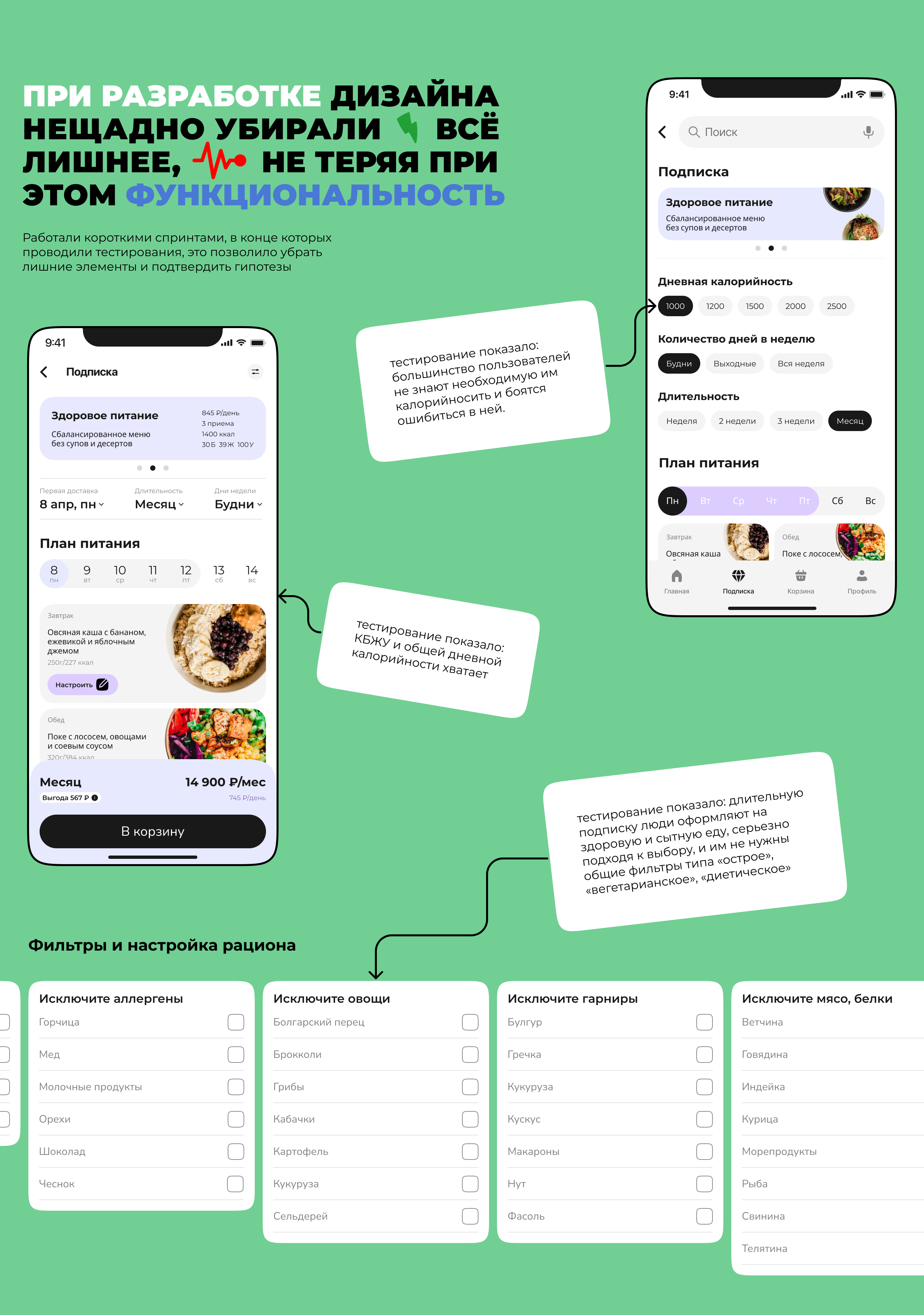 Delivery food mobile app — Изображение №13 — Интерфейсы на Dprofile