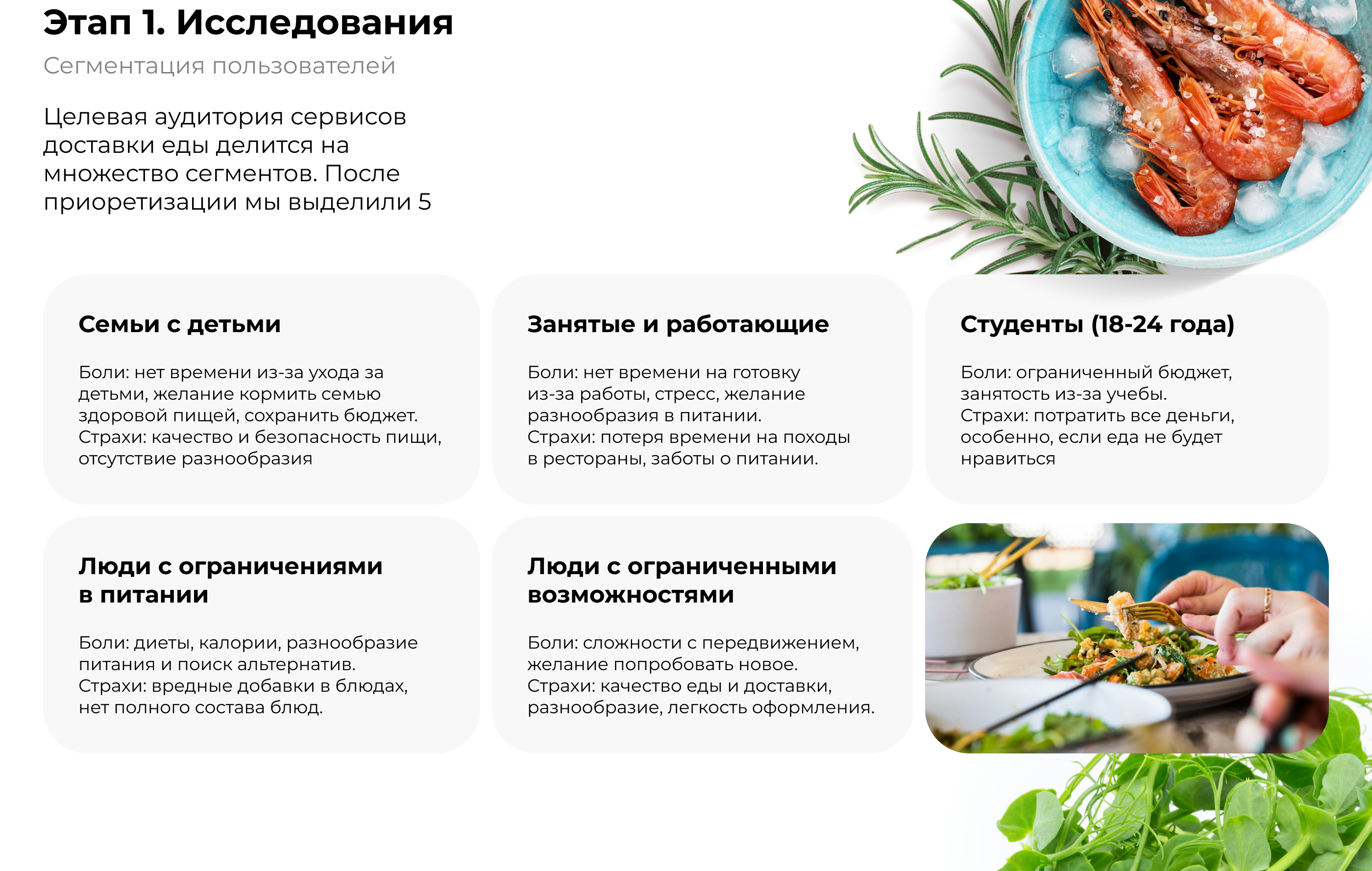 Delivery food mobile app — Изображение №6 — Интерфейсы на Dprofile