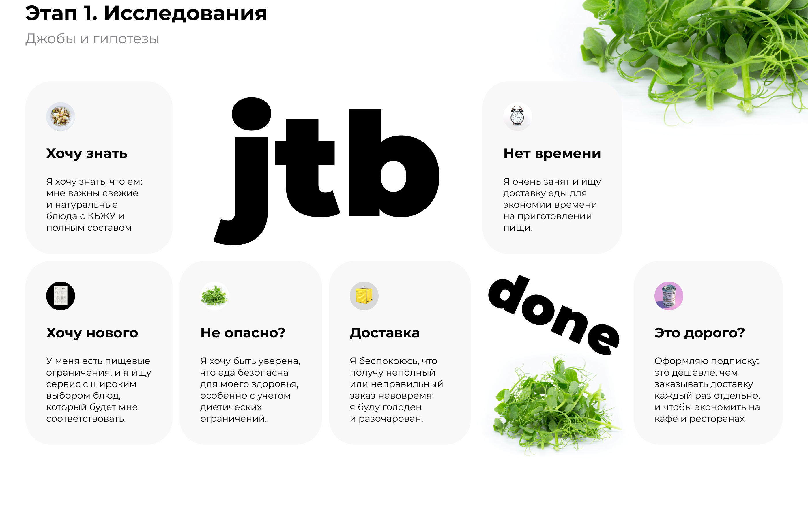 Delivery food mobile app — Изображение №7 — Интерфейсы на Dprofile