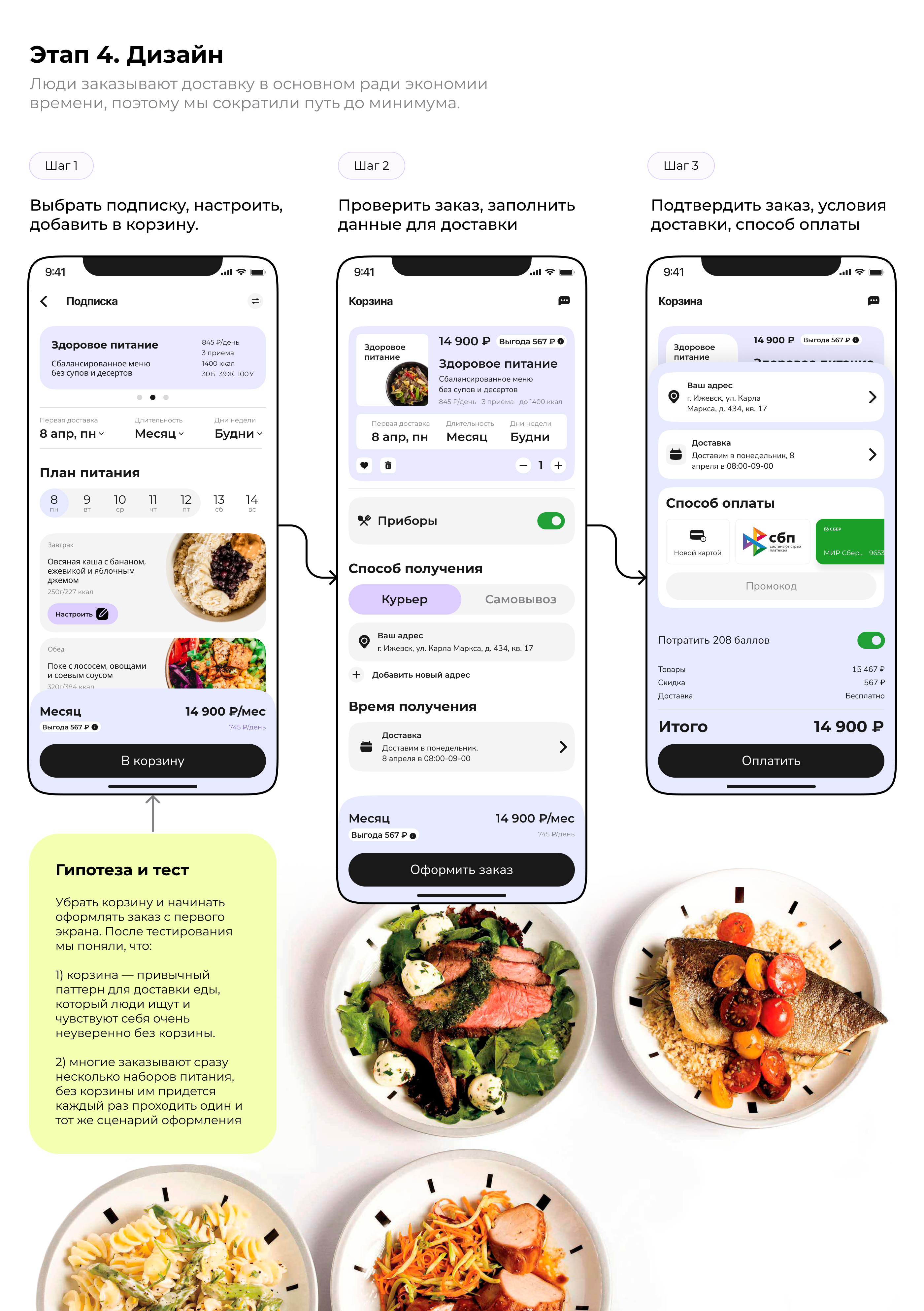 Delivery food mobile app — Изображение №12 — Интерфейсы на Dprofile