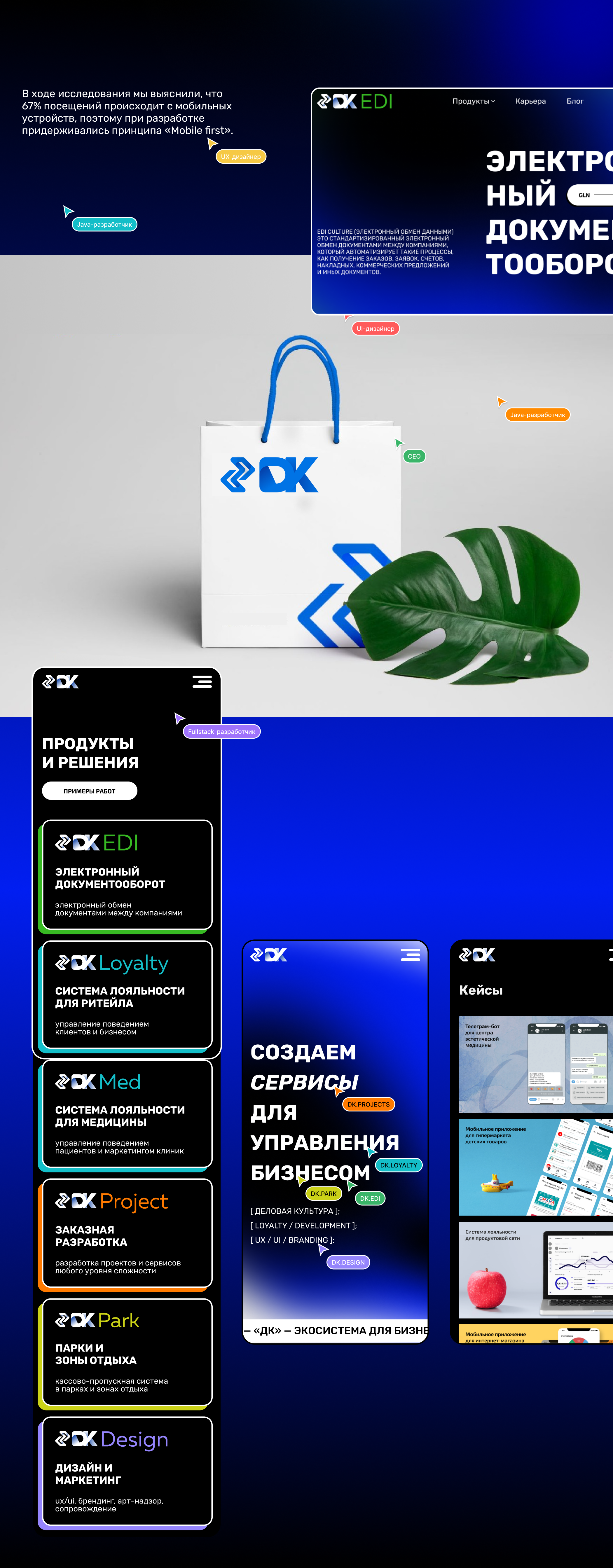 DK — Brand Identity & Website — Изображение №12 — Интерфейсы, Брендинг на Dprofile