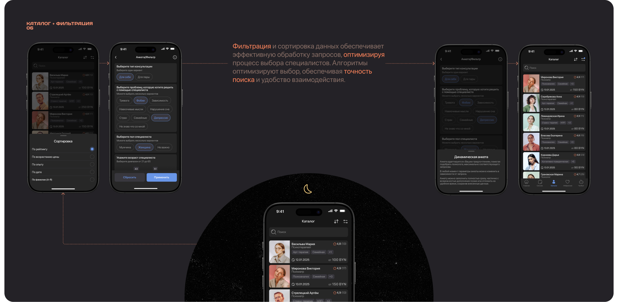 DoctorОN mobile app — Изображение №8 — Интерфейсы на Dprofile